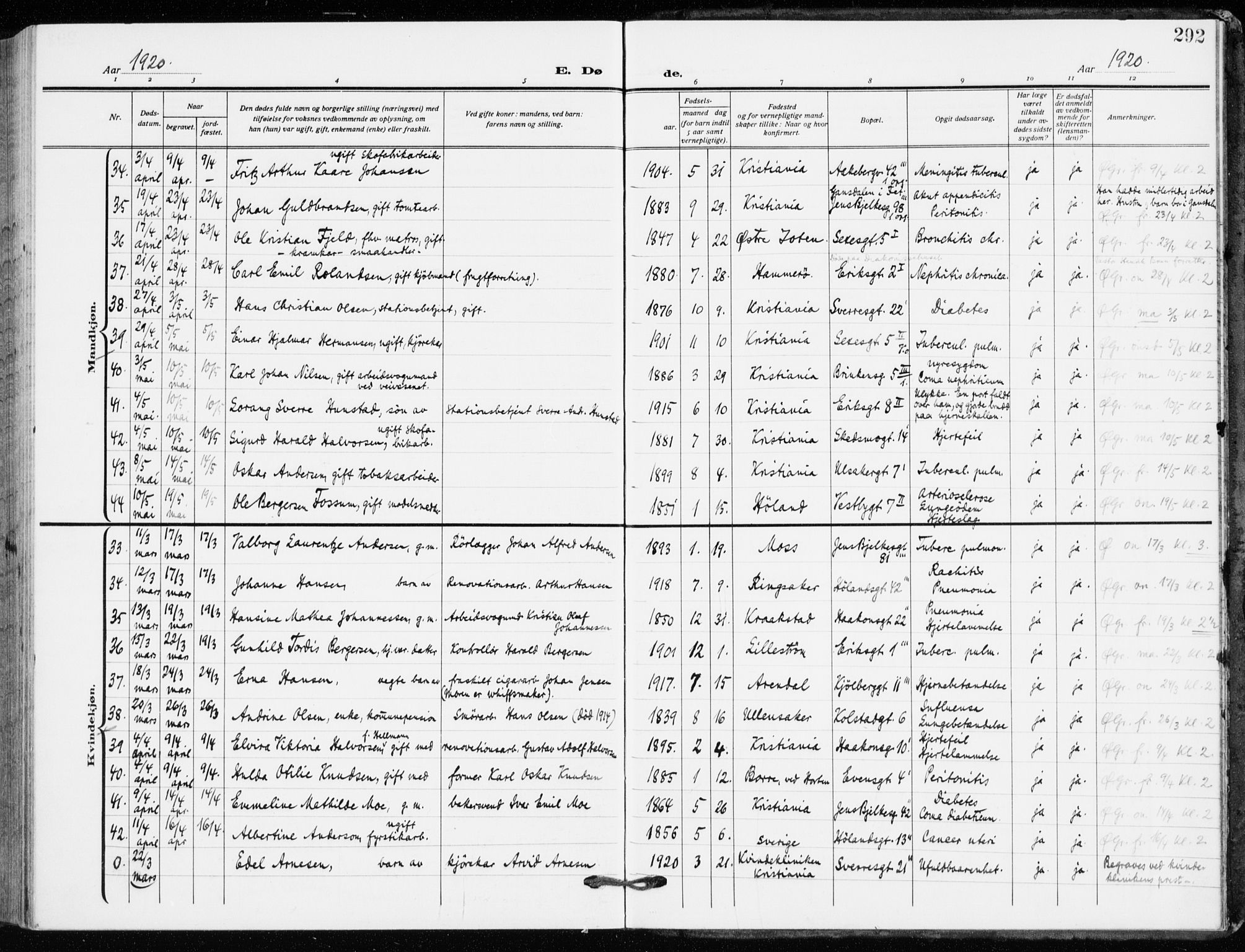 Kampen prestekontor Kirkebøker, SAO/A-10853/F/Fa/L0013: Parish register (official) no. I 13, 1917-1922, p. 292