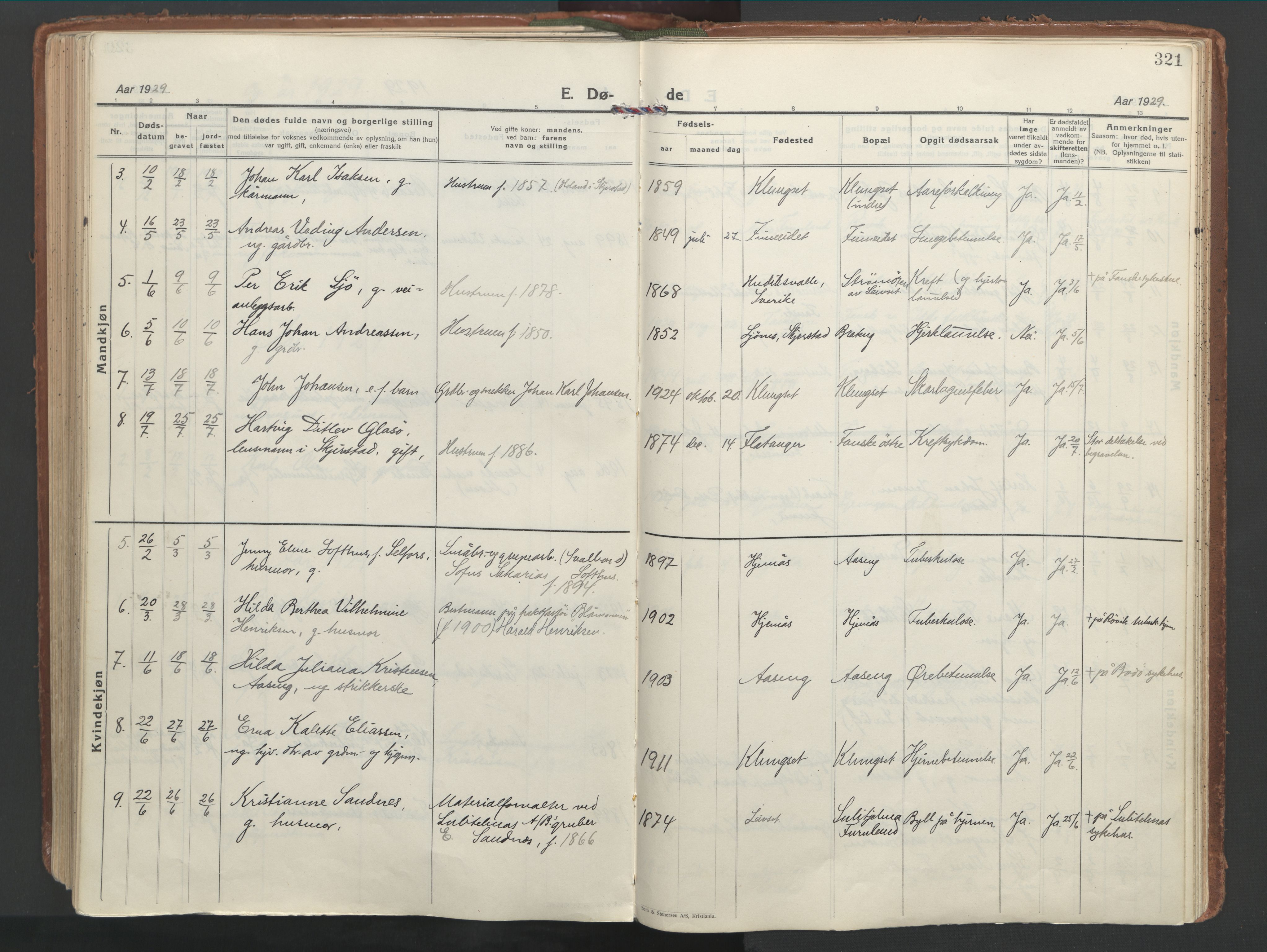 Ministerialprotokoller, klokkerbøker og fødselsregistre - Nordland, SAT/A-1459/849/L0699: Parish register (official) no. 849A10, 1924-1937, p. 321