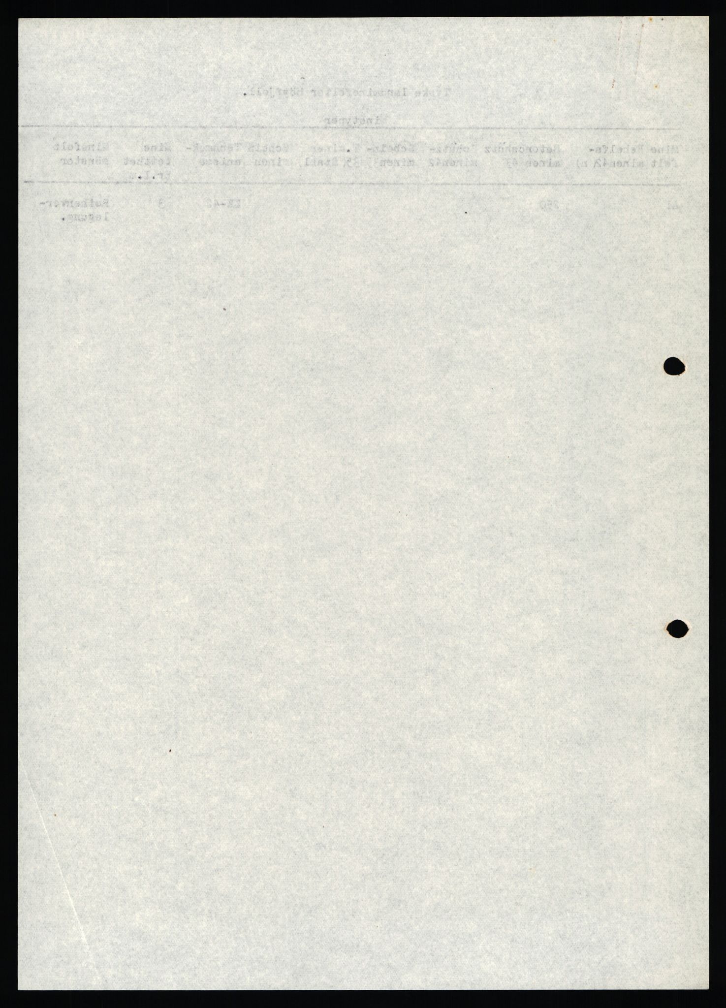 Forsvaret, Sørlandet sjøforsvarsdistrikt, RA/RAFA-3266/F/Fb/Fbf/L0323: Tyske landminefelter, 1945, p. 33