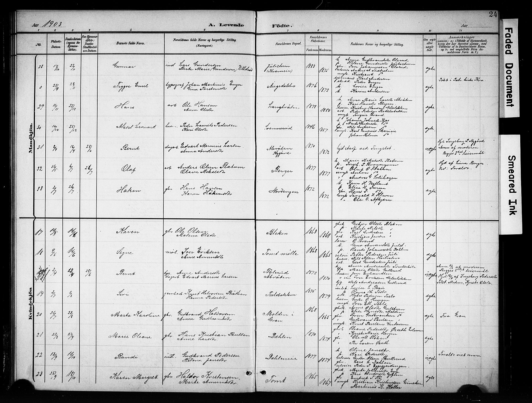 Brandbu prestekontor, SAH/PREST-114/H/Ha/Hab/L0005: Parish register (copy) no. 5, 1900-1913, p. 24