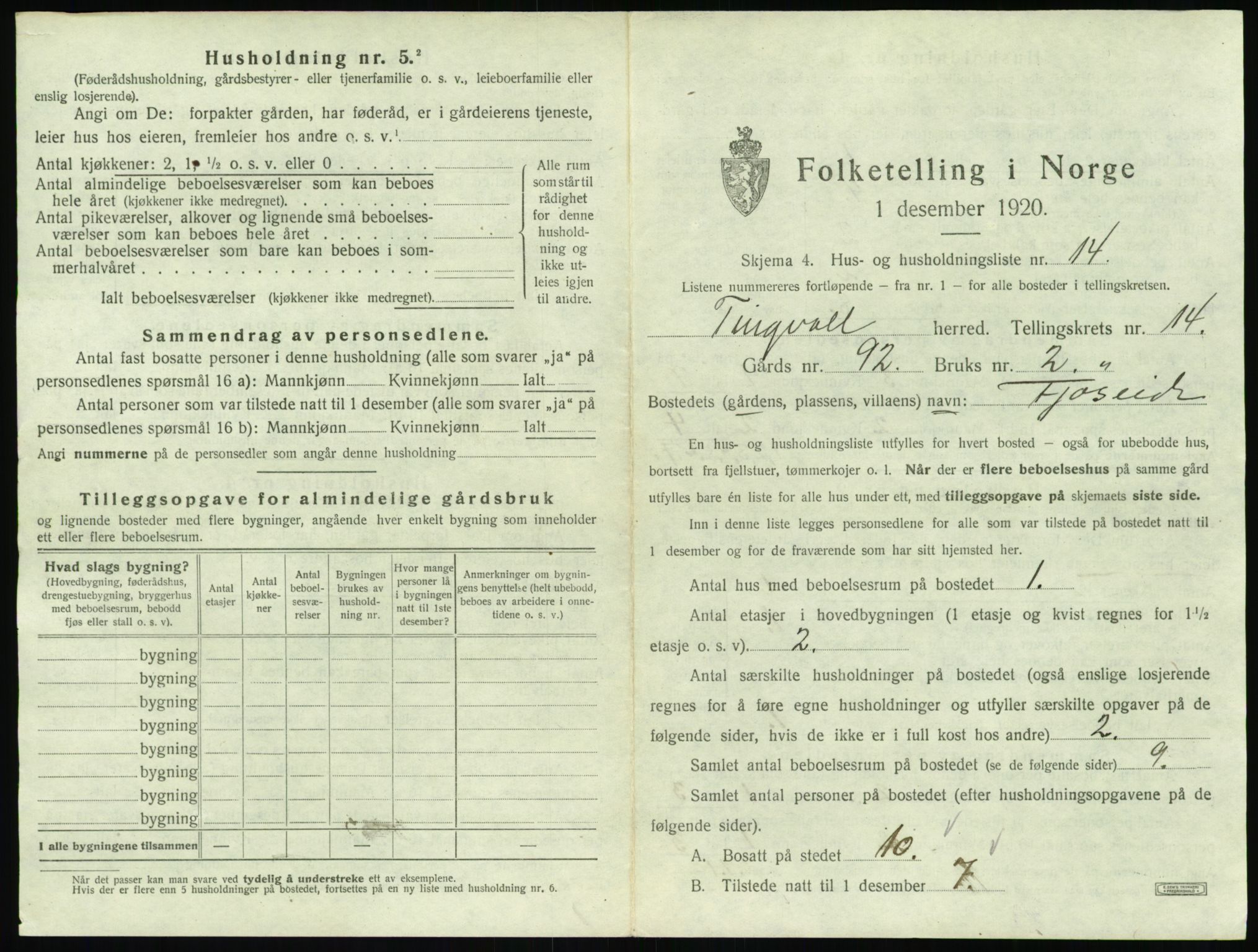 SAT, 1920 census for Tingvoll, 1920, p. 1028