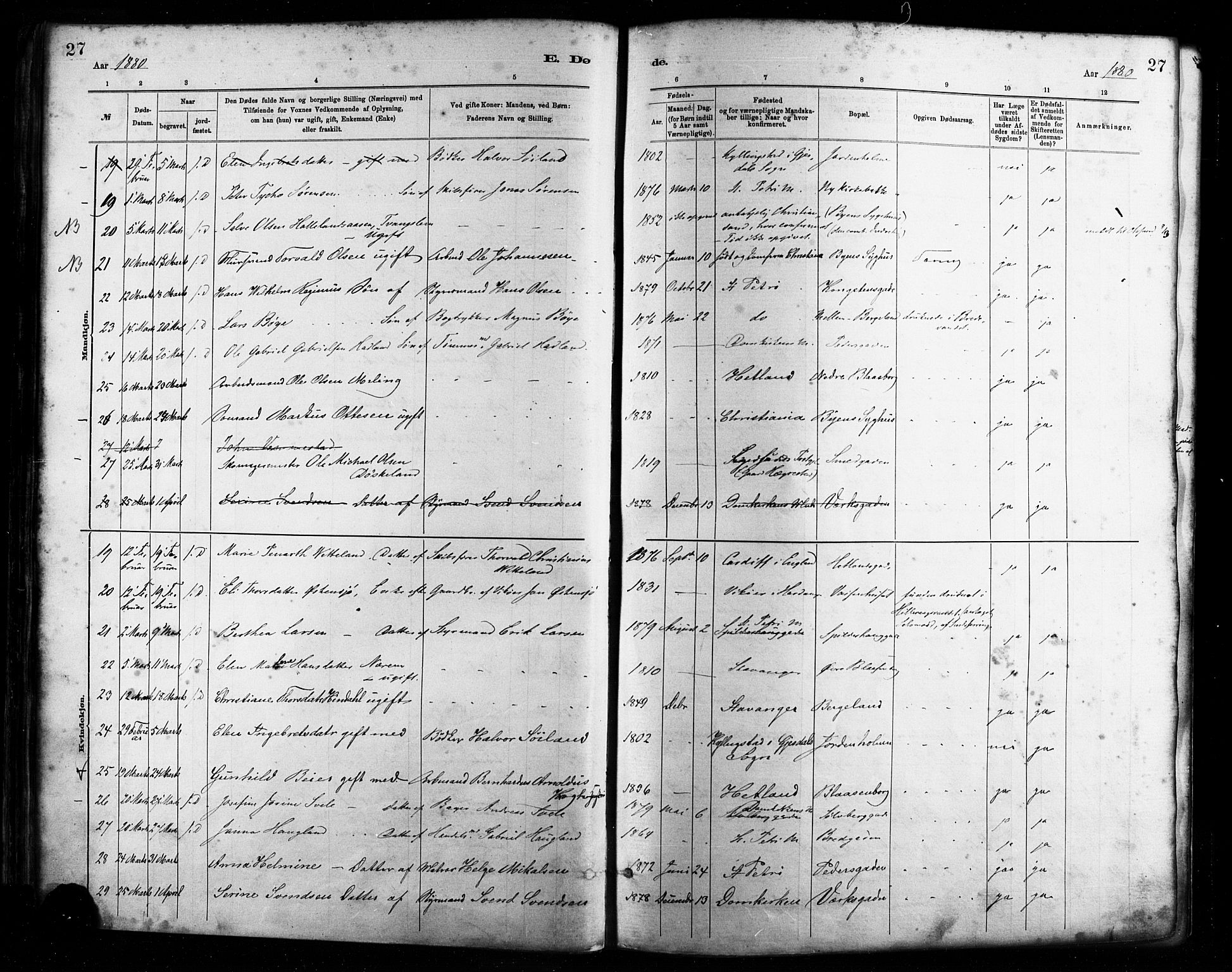 St. Petri sokneprestkontor, AV/SAST-A-101813/001/30/30BA/L0017: Parish register (official) no. A 17, 1879-1895, p. 27