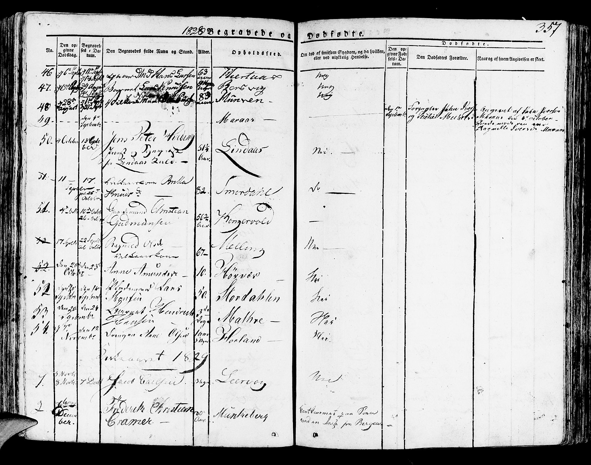 Lindås Sokneprestembete, SAB/A-76701/H/Haa: Parish register (official) no. A 8, 1823-1836, p. 357