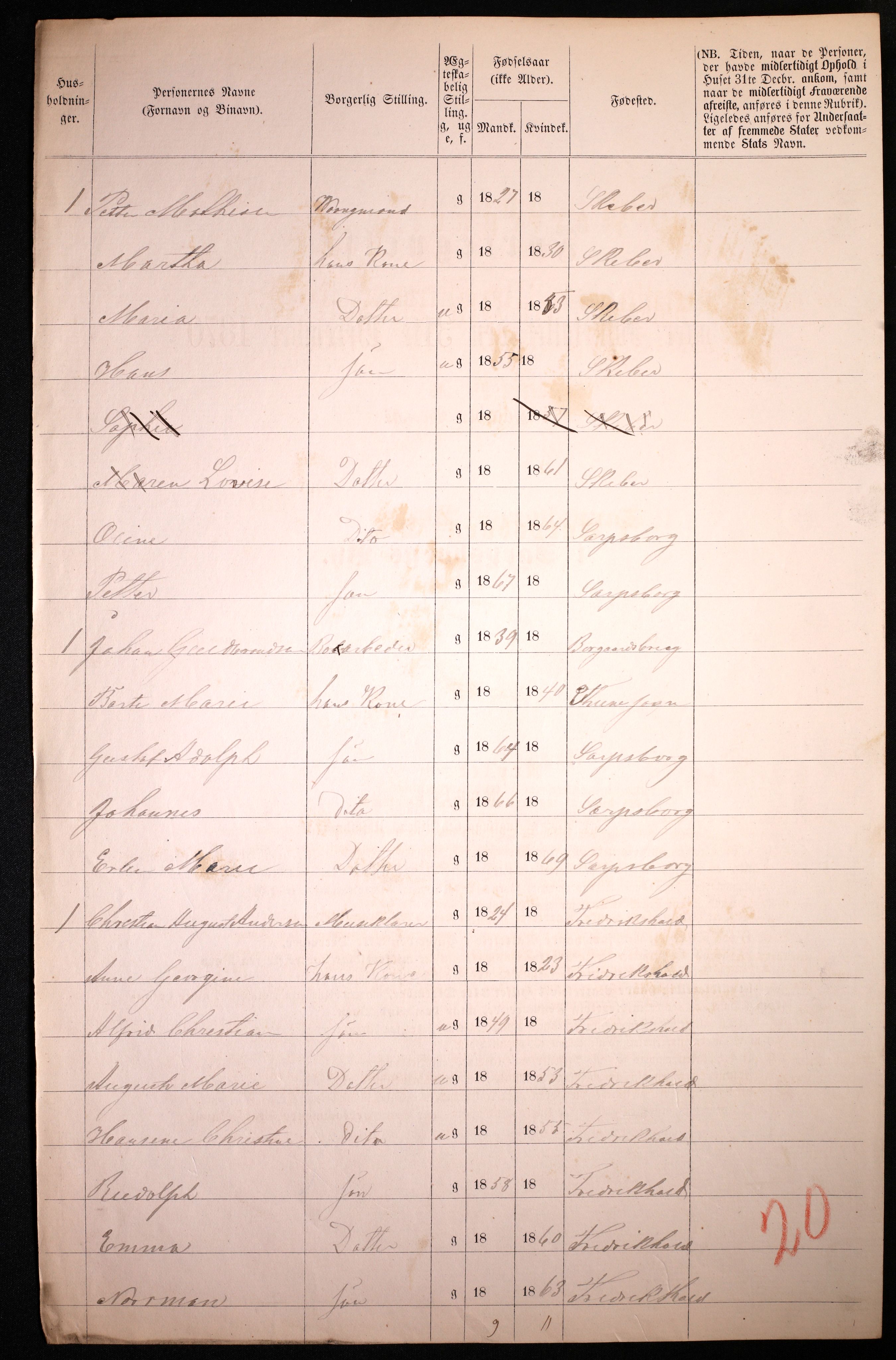 RA, 1870 census for 0102 Sarpsborg, 1870, p. 350