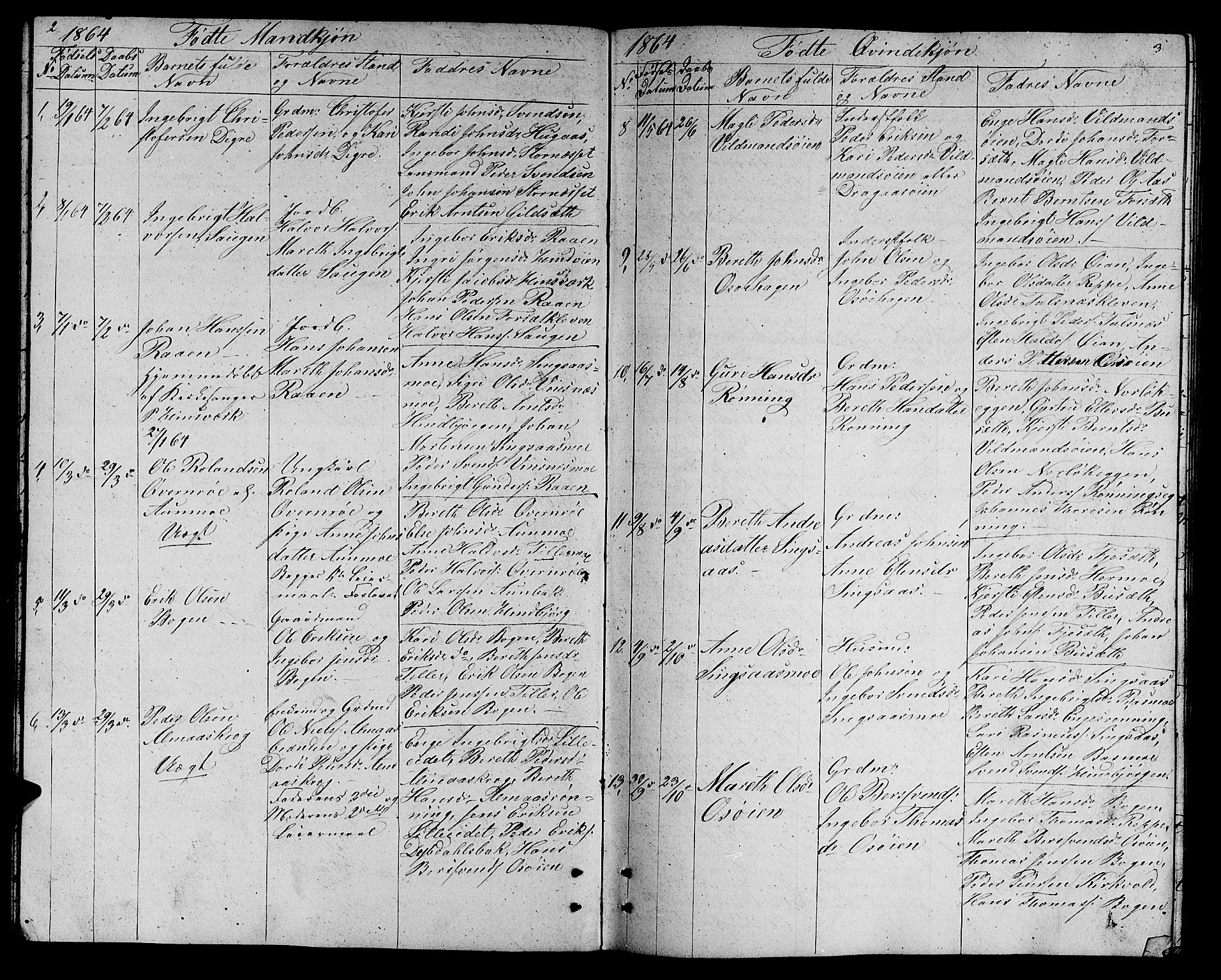 Ministerialprotokoller, klokkerbøker og fødselsregistre - Sør-Trøndelag, SAT/A-1456/688/L1027: Parish register (copy) no. 688C02, 1861-1889, p. 2-3