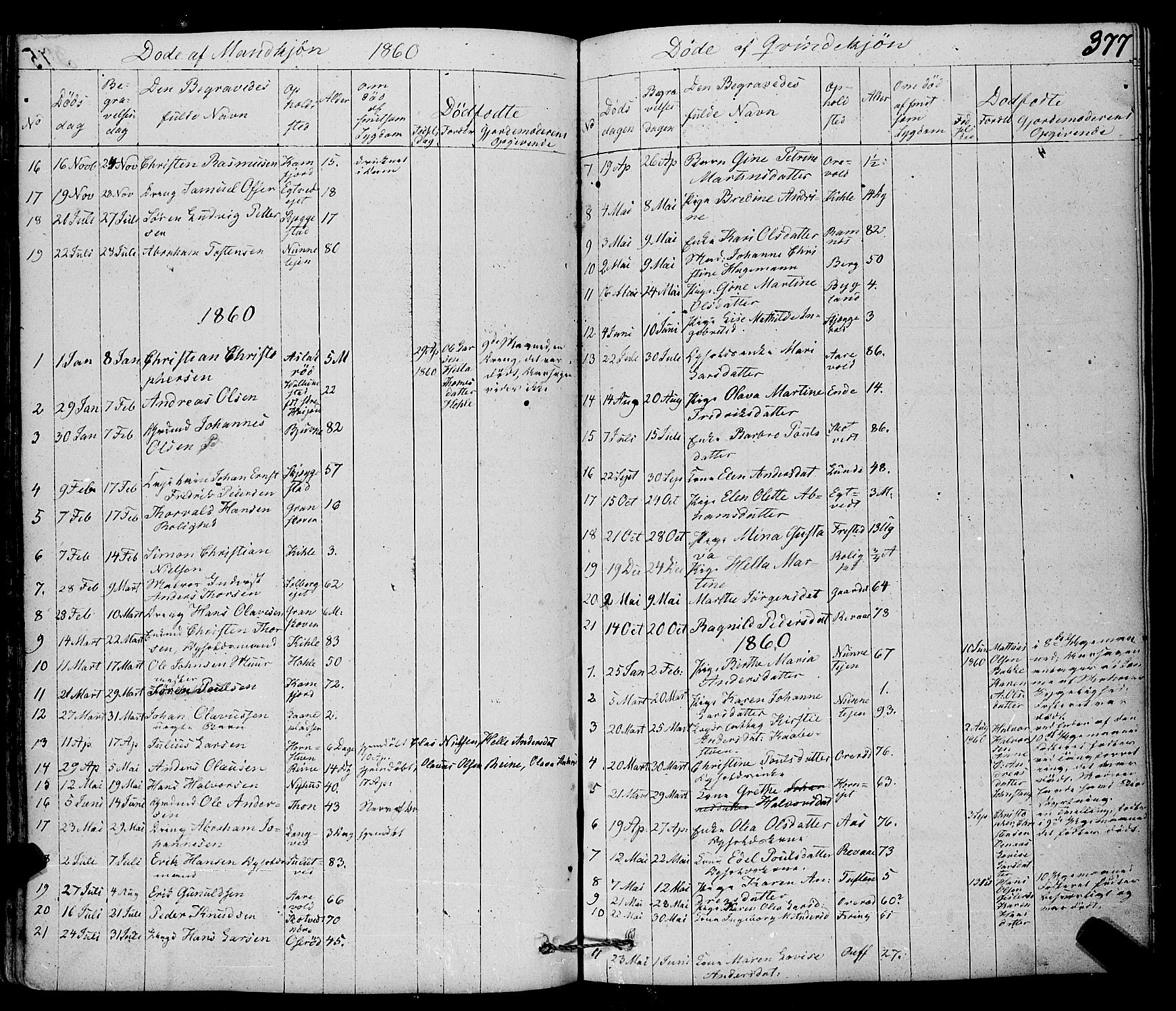 Ramnes kirkebøker, AV/SAKO-A-314/F/Fa/L0005: Parish register (official) no. I 5, 1841-1861, p. 376-377