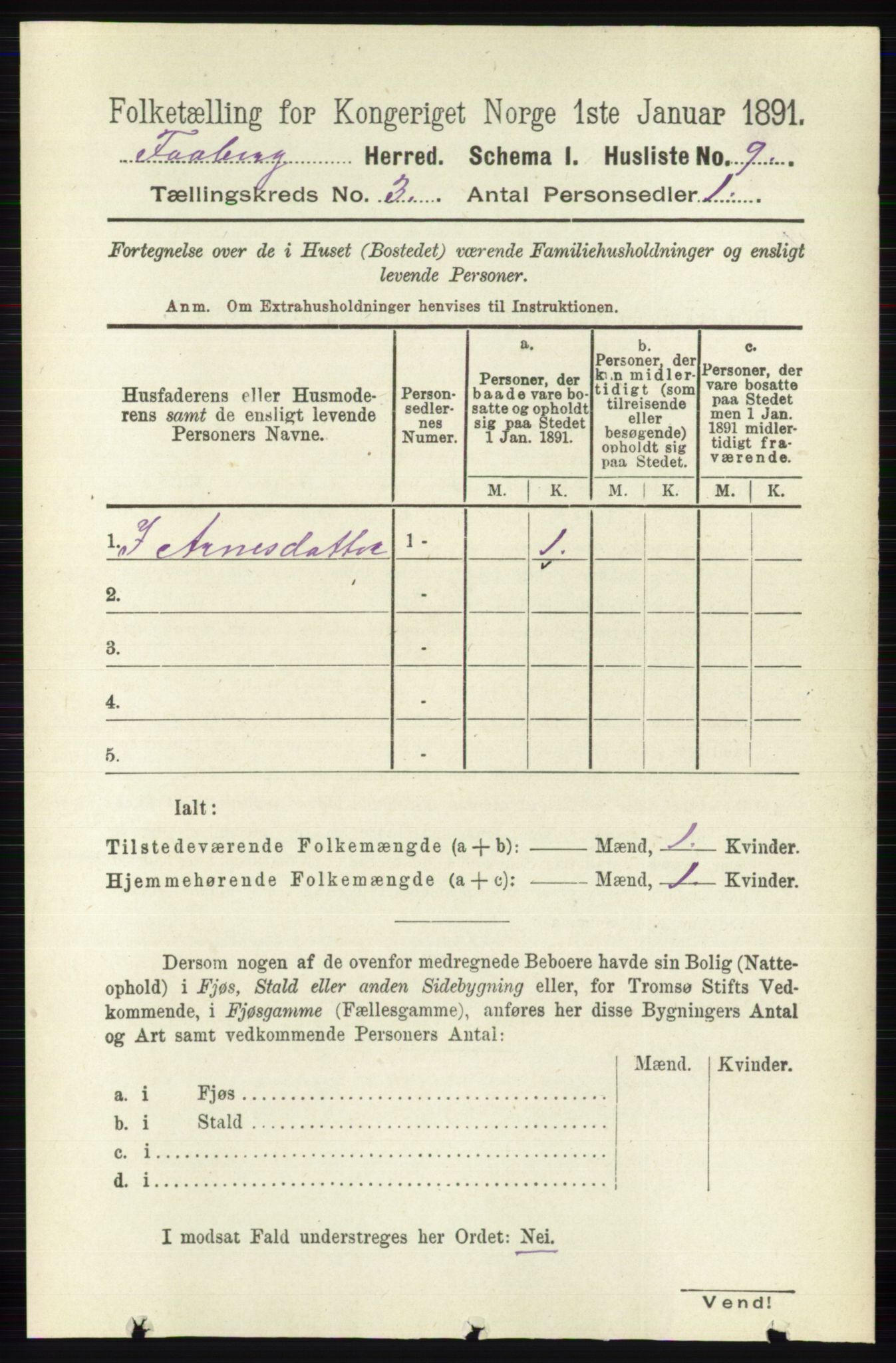 RA, 1891 census for 0524 Fåberg, 1891, p. 809