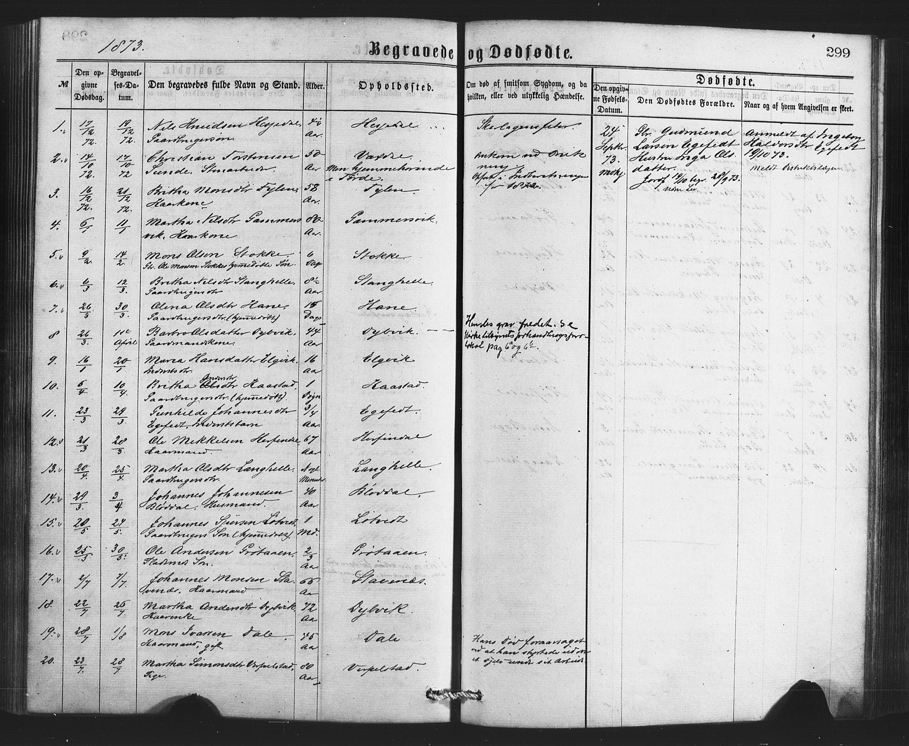 Bruvik Sokneprestembete, SAB/A-74701/H/Haa: Parish register (official) no. A 1, 1869-1877, p. 299