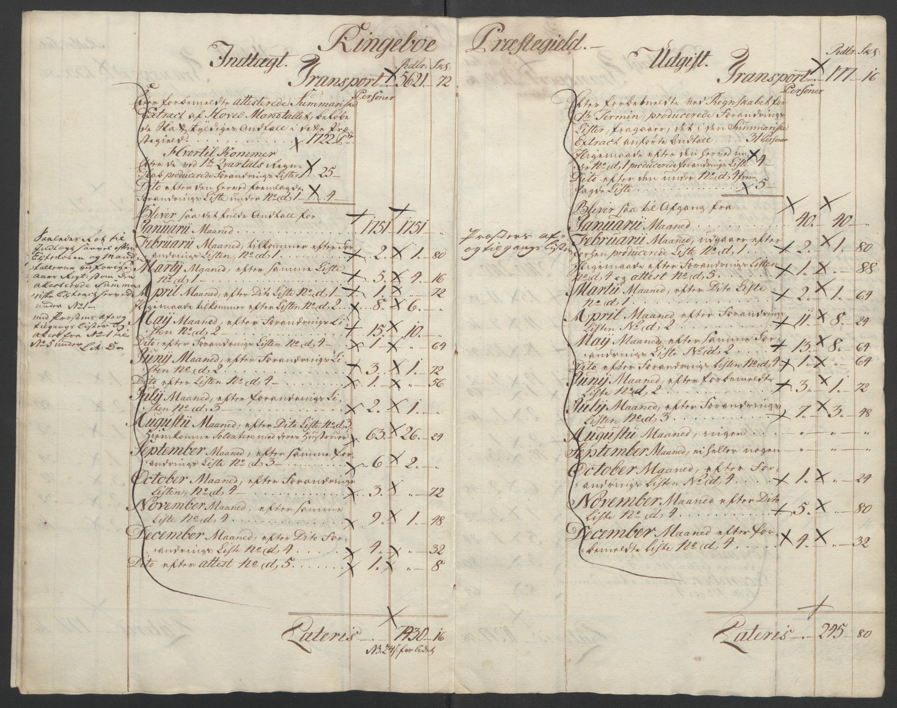 Rentekammeret inntil 1814, Reviderte regnskaper, Fogderegnskap, AV/RA-EA-4092/R17/L1266: Ekstraskatten Gudbrandsdal, 1762-1766, p. 75