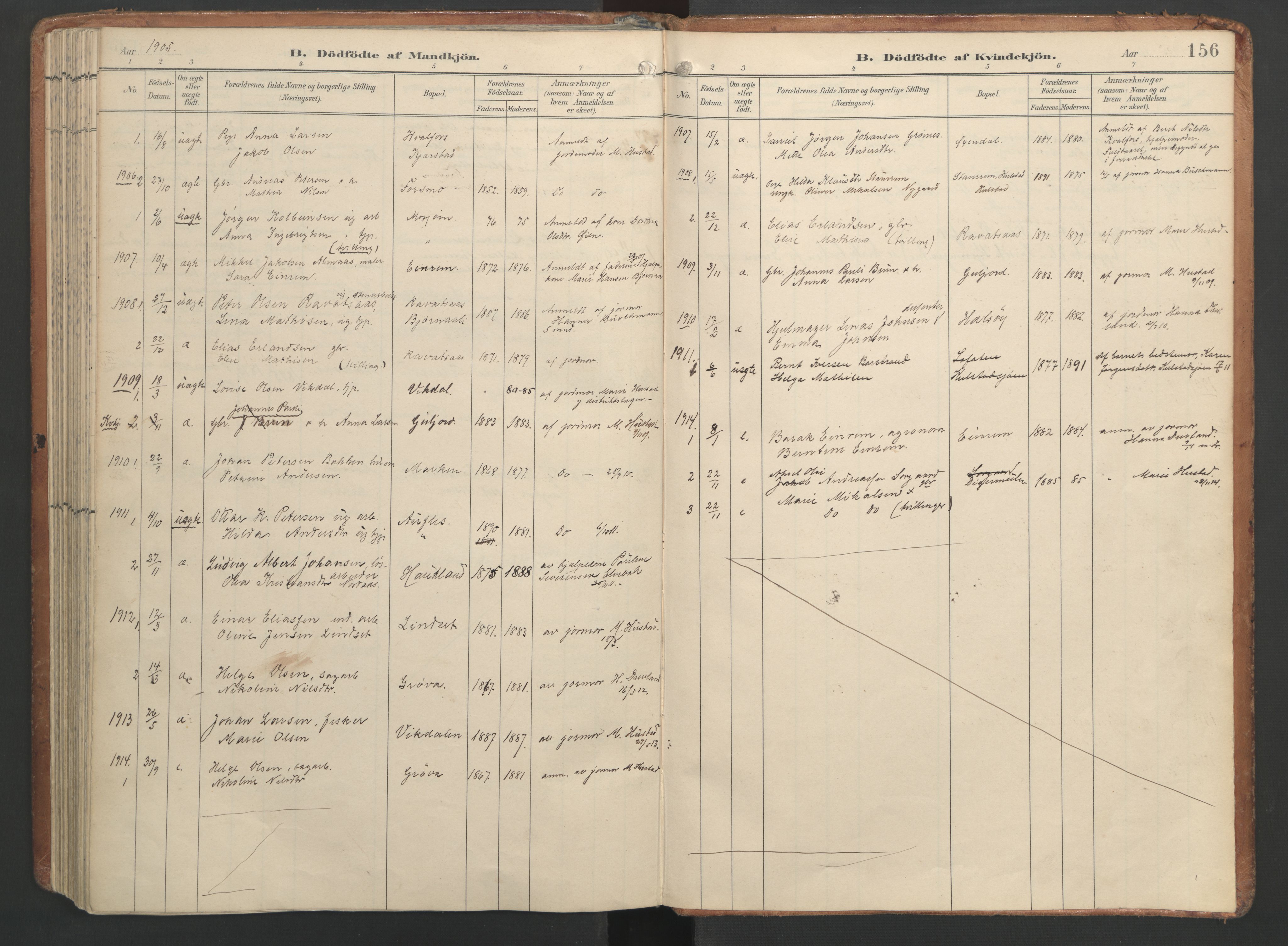 Ministerialprotokoller, klokkerbøker og fødselsregistre - Nordland, SAT/A-1459/820/L0297: Parish register (official) no. 820A18, 1897-1917, p. 156