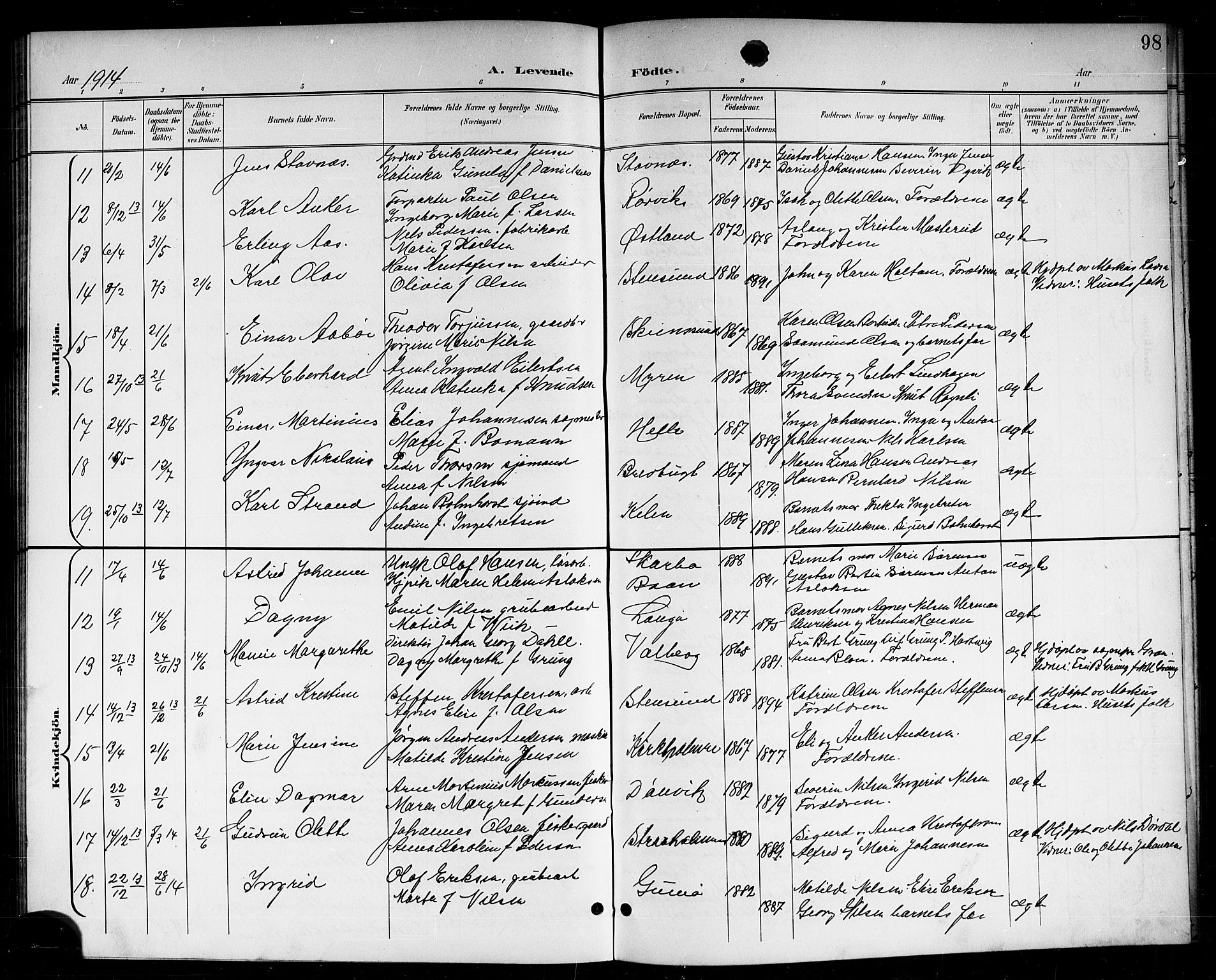 Skåtøy kirkebøker, SAKO/A-304/G/Ga/L0004: Parish register (copy) no. I 4, 1898-1916, p. 98