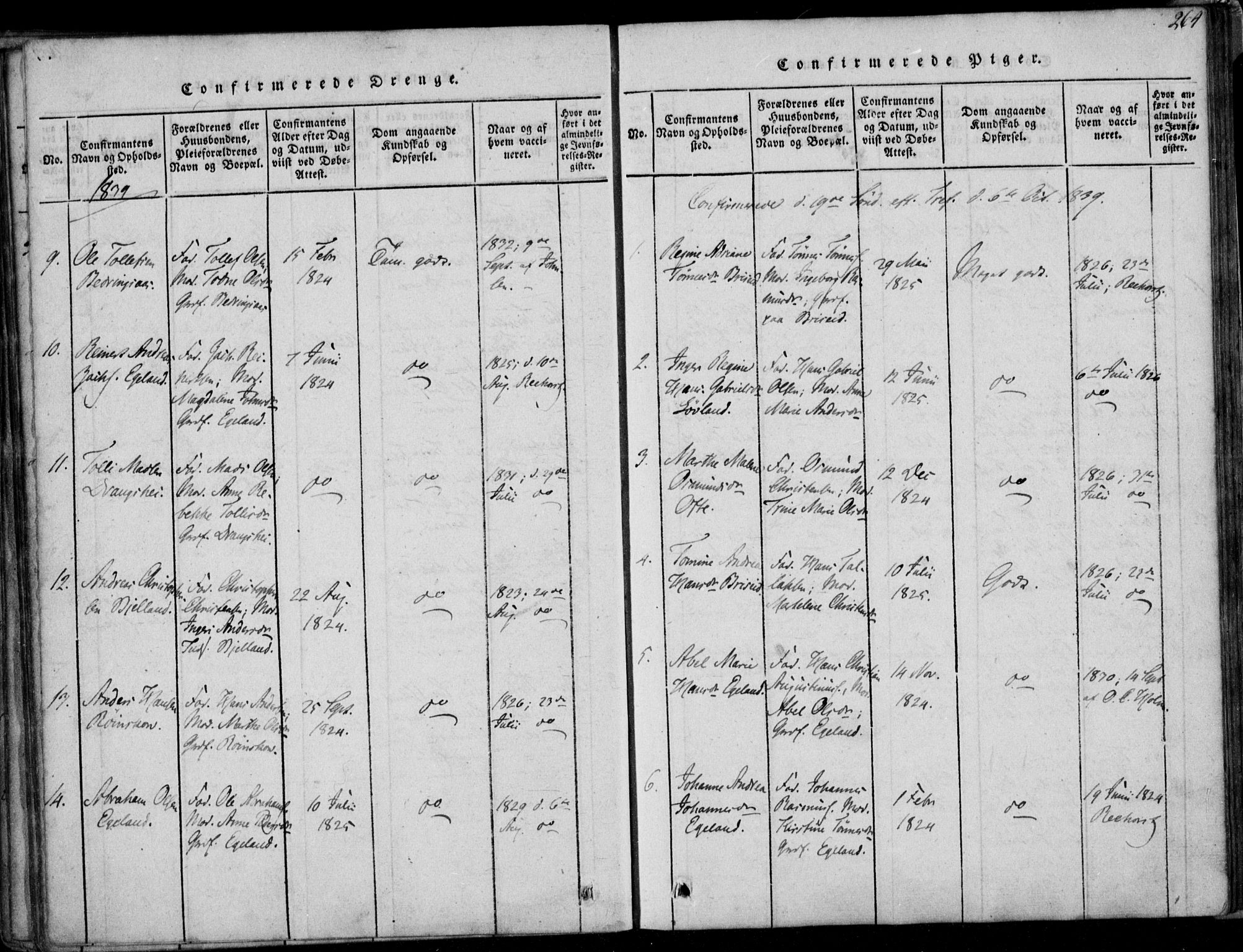 Herad sokneprestkontor, AV/SAK-1111-0018/F/Fa/Faa/L0003: Parish register (official) no. A 3, 1816-1844, p. 264