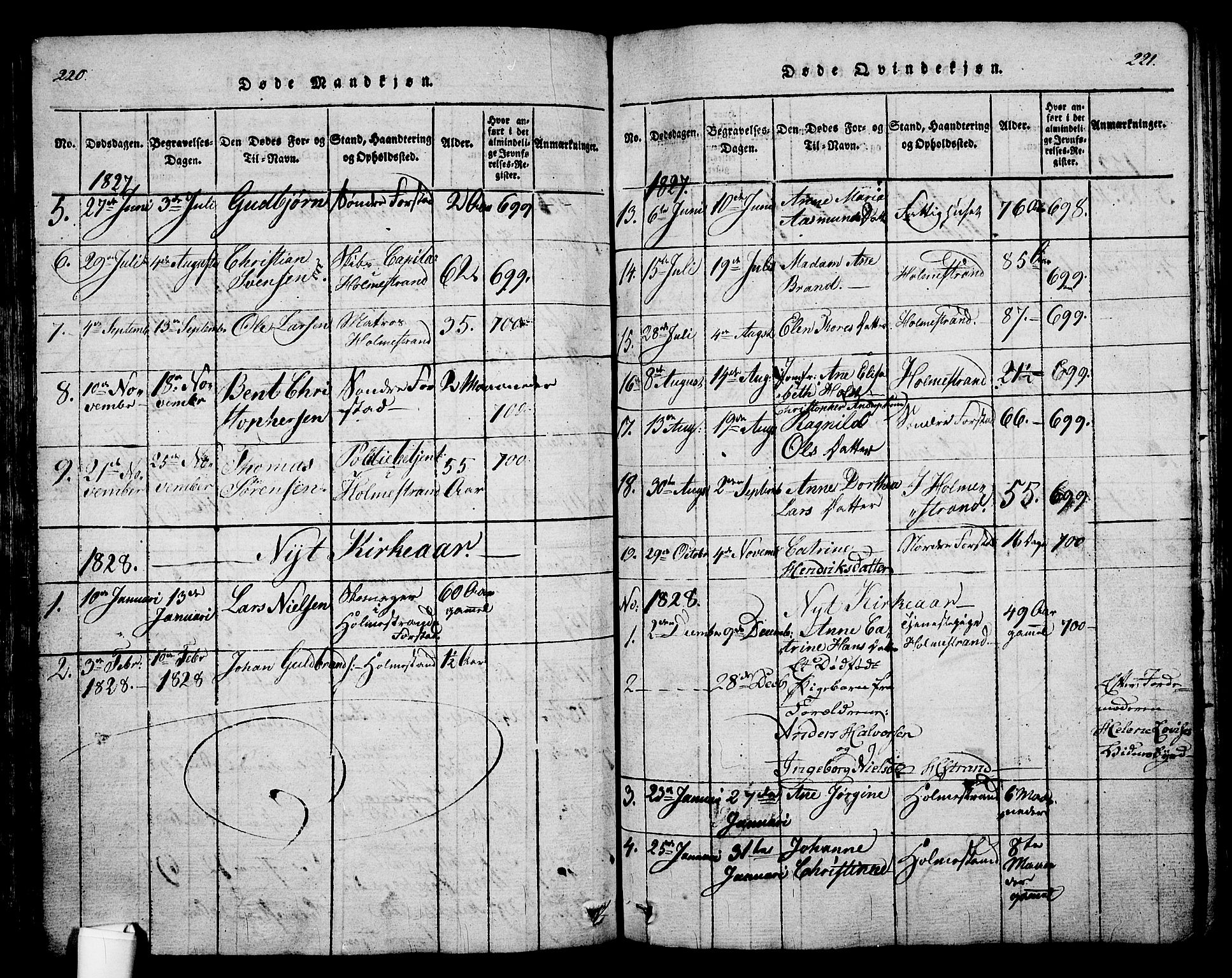 Holmestrand kirkebøker, AV/SAKO-A-346/G/Ga/L0001: Parish register (copy) no. 1, 1814-1848, p. 220-221