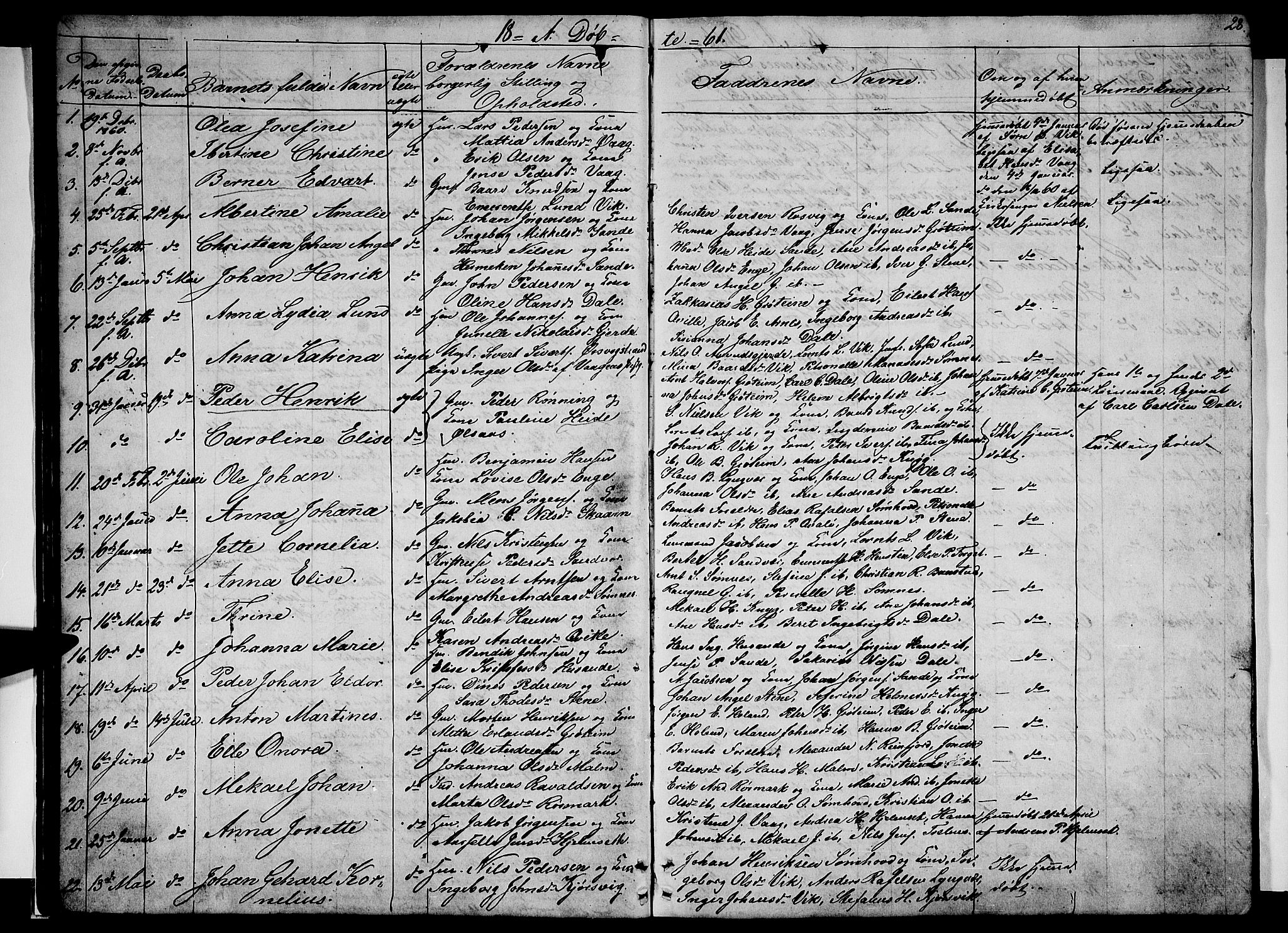 Ministerialprotokoller, klokkerbøker og fødselsregistre - Nordland, AV/SAT-A-1459/812/L0187: Parish register (copy) no. 812C05, 1850-1883, p. 28