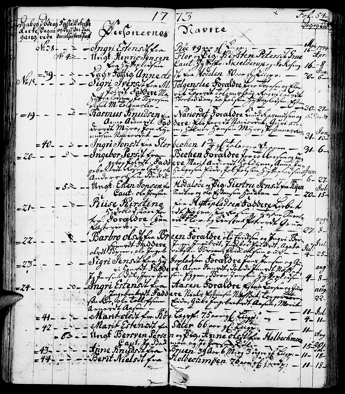 Tolga prestekontor, SAH/PREST-062/K/L0002: Parish register (official) no. 2, 1768-1786, p. 54