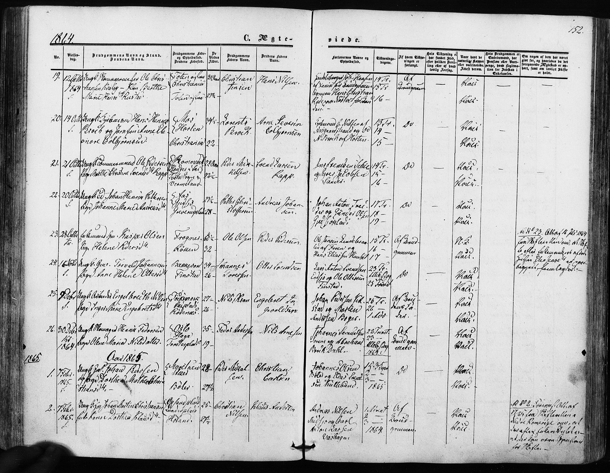 Kråkstad prestekontor Kirkebøker, SAO/A-10125a/F/Fa/L0007: Parish register (official) no. I 7, 1858-1870, p. 152