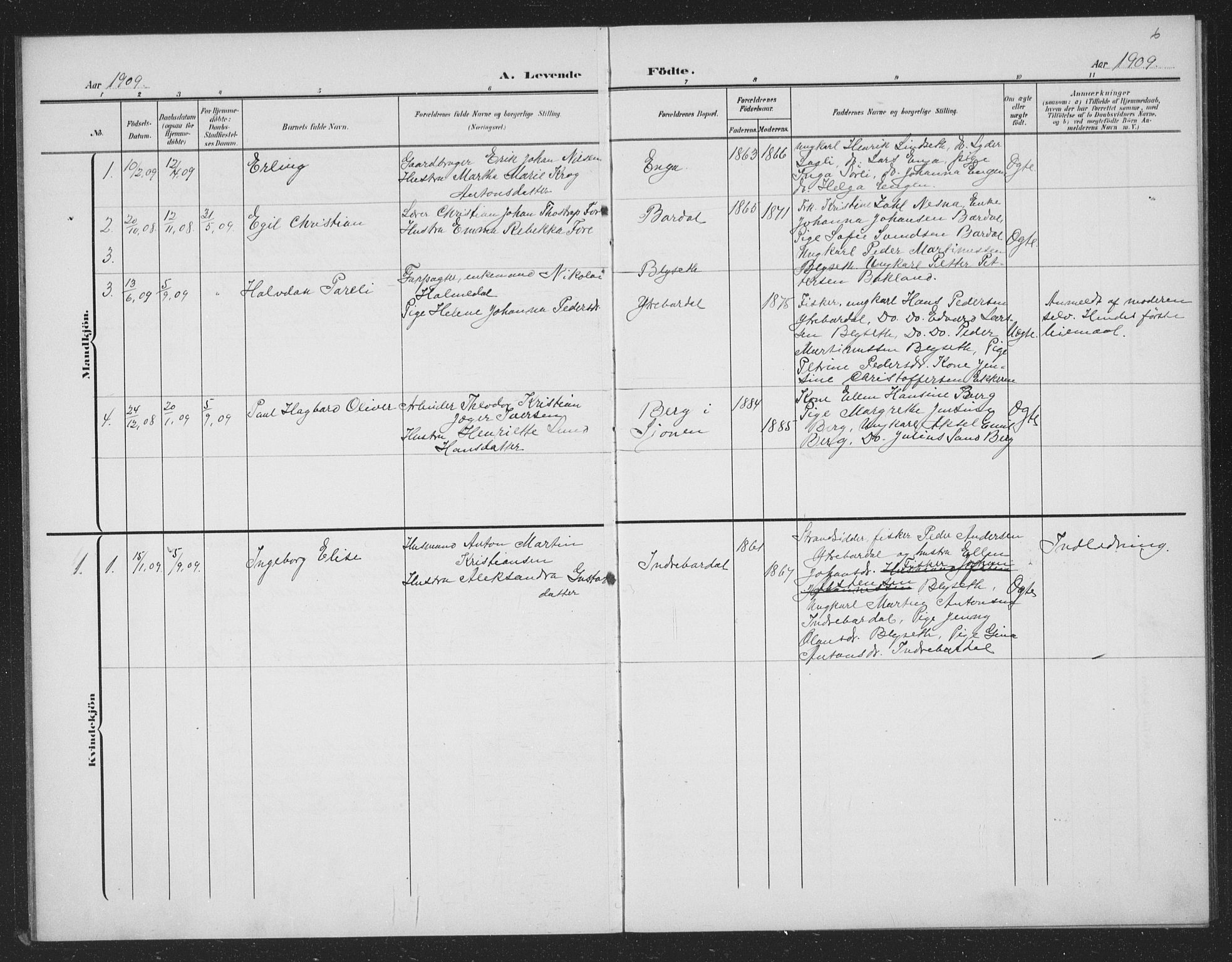 Ministerialprotokoller, klokkerbøker og fødselsregistre - Nordland, AV/SAT-A-1459/833/L0502: Parish register (copy) no. 833C01, 1906-1934, p. 6