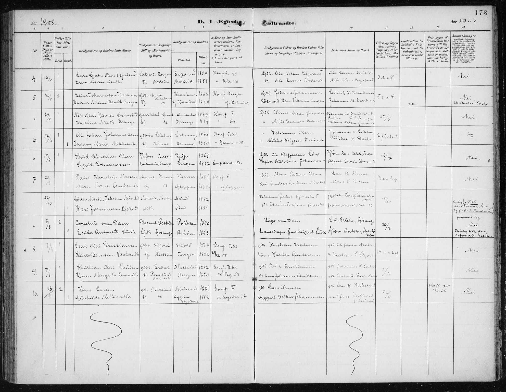 Fana Sokneprestembete, SAB/A-75101/H/Haa/Haai/L0003: Parish register (official) no. I 3, 1900-1912, p. 173
