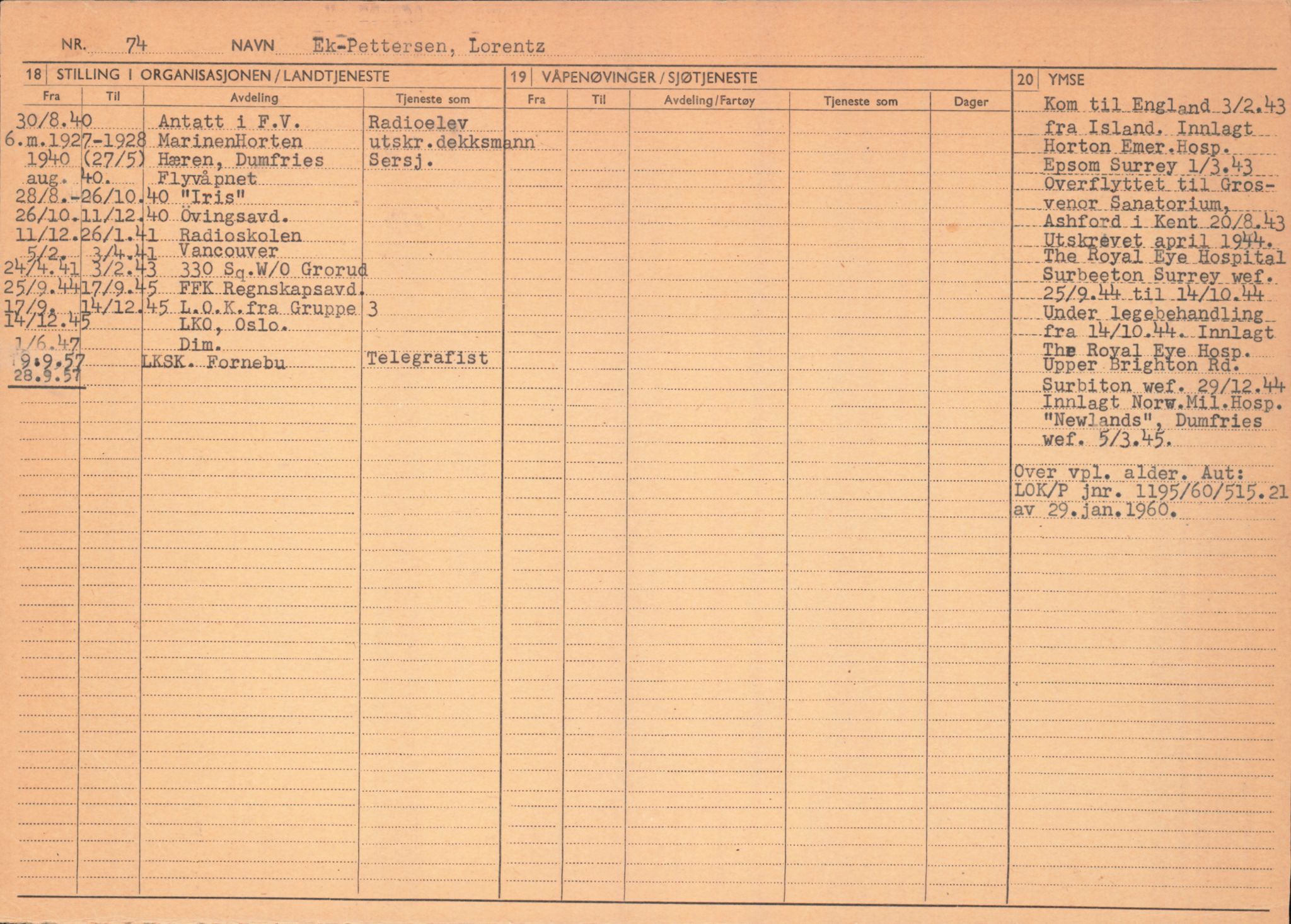 Forsvaret, Forsvarets overkommando/Luftforsvarsstaben, AV/RA-RAFA-4079/P/Pa/L0011: Personellpapirer, 1904, p. 168