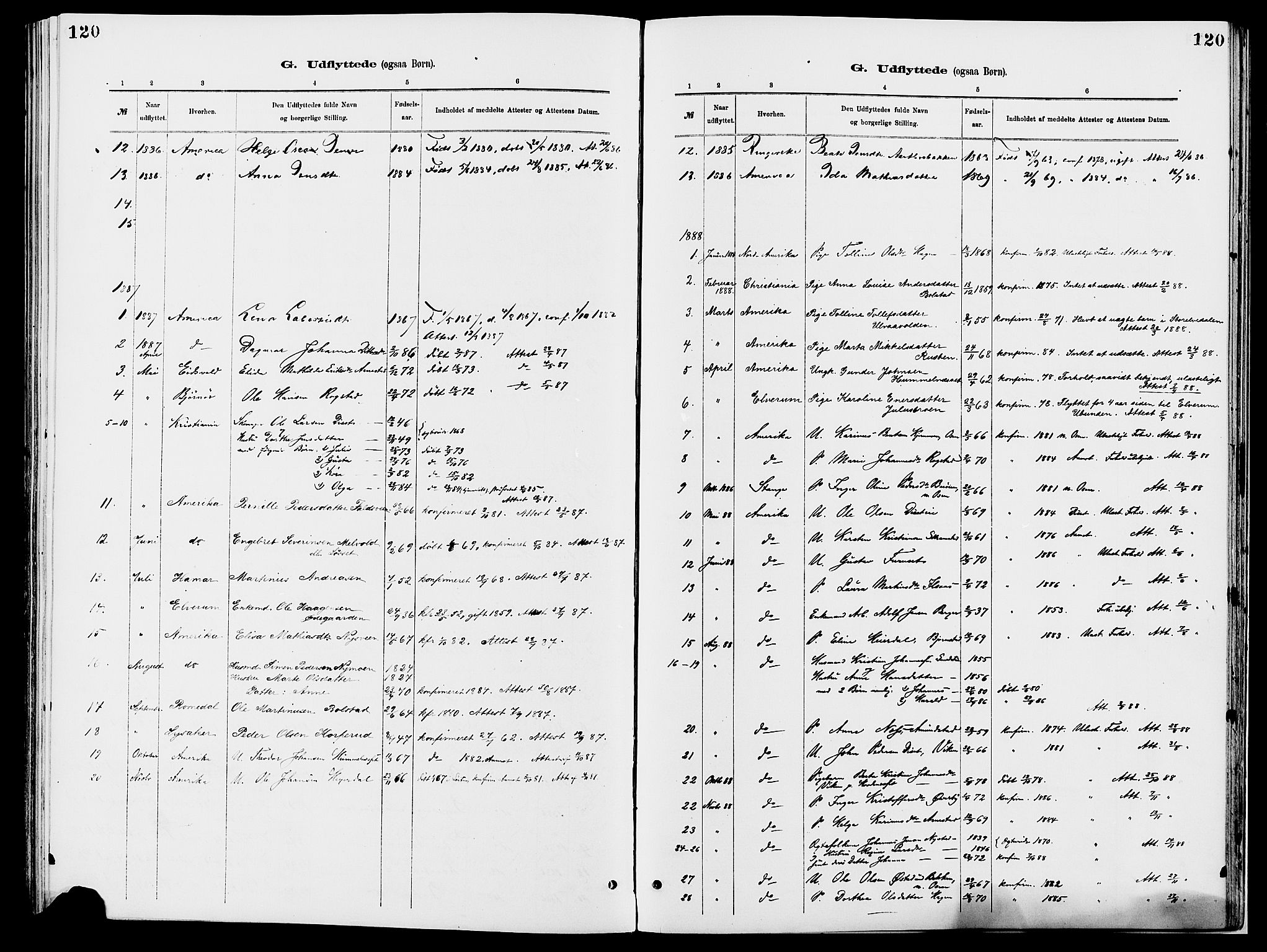 Åmot prestekontor, Hedmark, AV/SAH-PREST-056/H/Ha/Haa/L0010: Parish register (official) no. 10, 1884-1889, p. 120