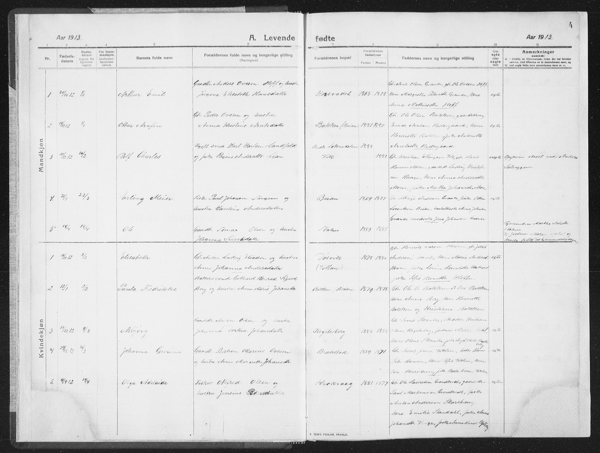 Ministerialprotokoller, klokkerbøker og fødselsregistre - Sør-Trøndelag, SAT/A-1456/659/L0747: Parish register (copy) no. 659C04, 1913-1938, p. 4