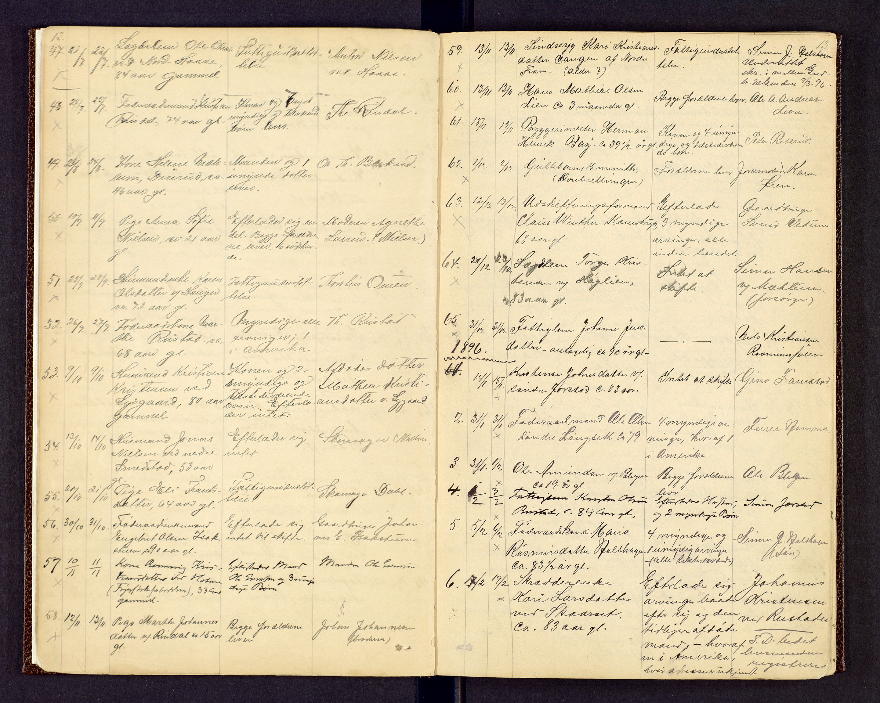 Sør-Gudbrandsdal tingrett, AV/SAH-TING-004/J/Jd/Jda/L0003: Dødsfallsprotokoll - Fåberg og Gausdal, 1894-1909, p. 12-13