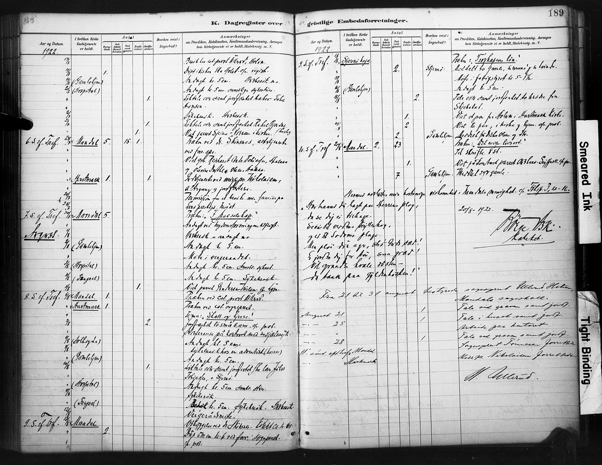 Mandal sokneprestkontor, AV/SAK-1111-0030/F/Fa/Faa/L0017: Parish register (official) no. A 17, 1880-1926, p. 189