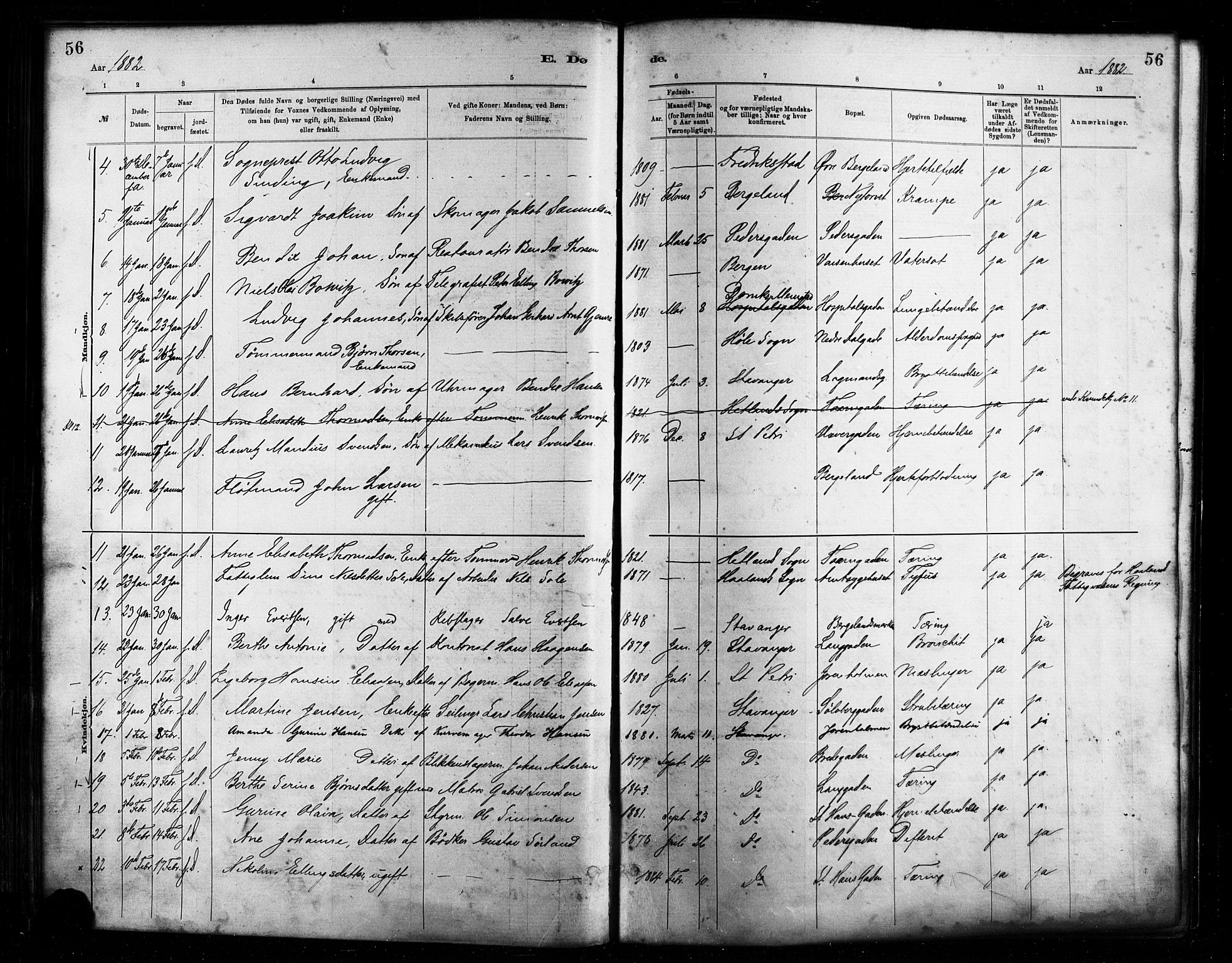 St. Petri sokneprestkontor, SAST/A-101813/001/30/30BA/L0017: Parish register (official) no. A 17, 1879-1895, p. 56