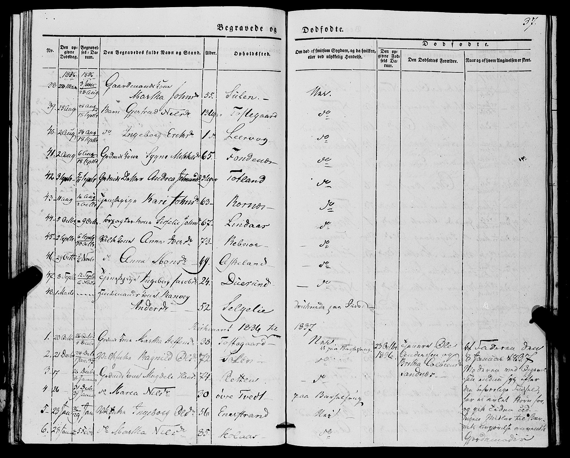 Lindås Sokneprestembete, SAB/A-76701/H/Haa: Parish register (official) no. A 14, 1835-1847, p. 37