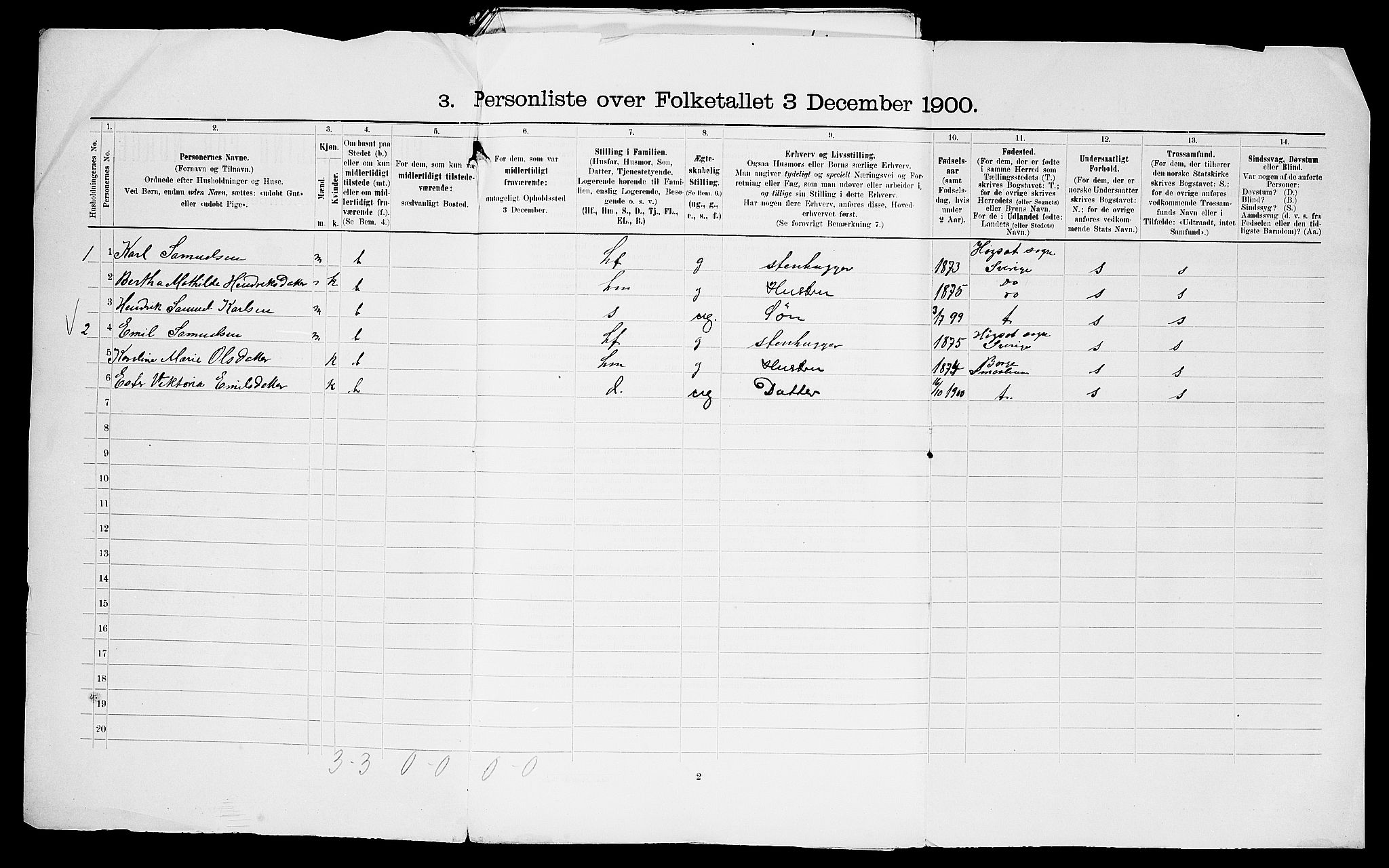 SAO, 1900 census for Glemmen, 1900, p. 49