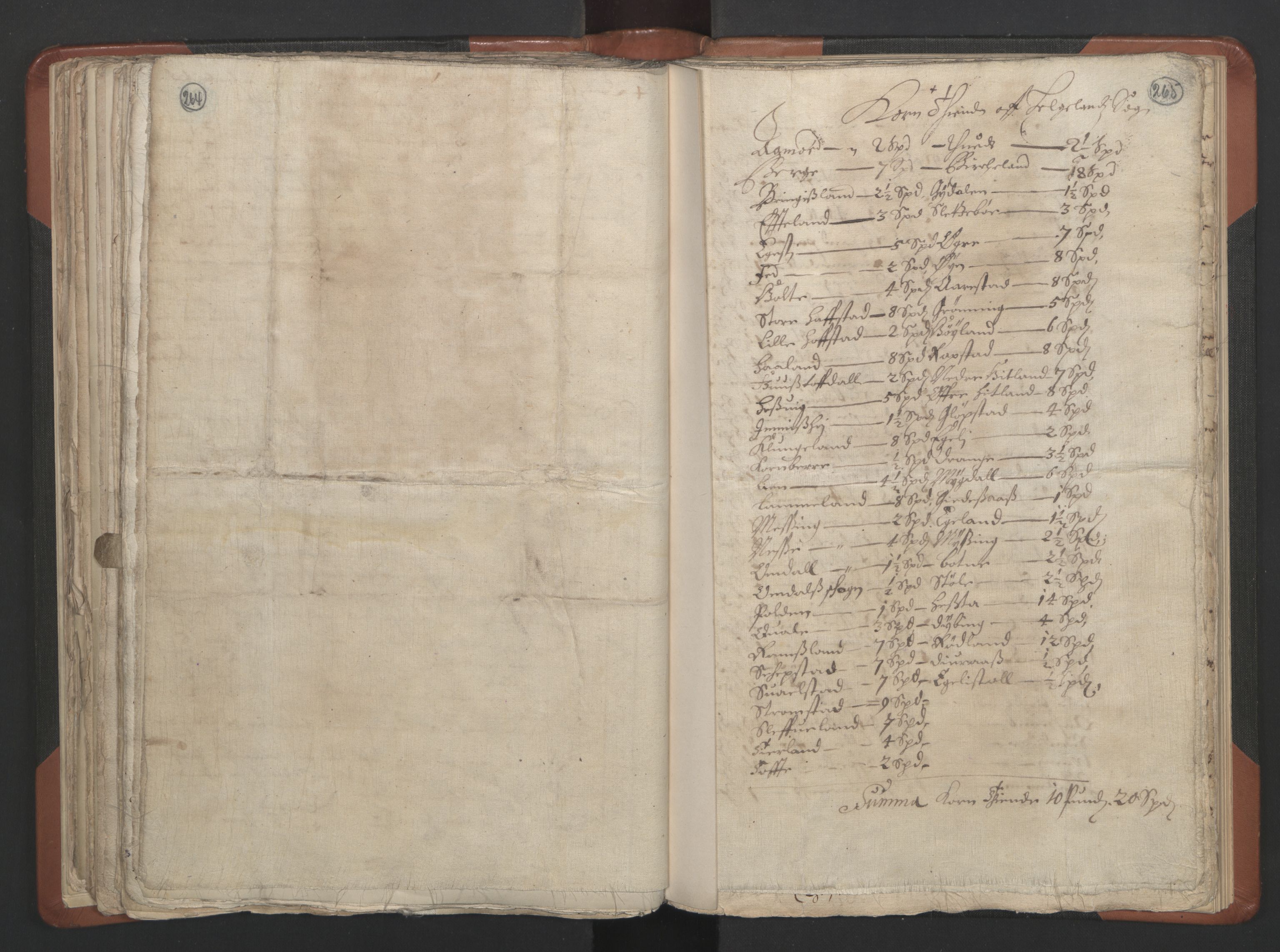 RA, Vicar's Census 1664-1666, no. 17: Jæren deanery and Dalane deanery, 1664-1666, p. 264-265