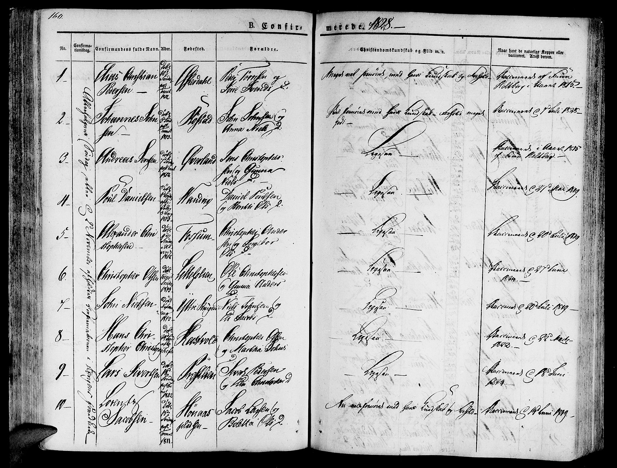 Ministerialprotokoller, klokkerbøker og fødselsregistre - Nord-Trøndelag, SAT/A-1458/701/L0006: Parish register (official) no. 701A06, 1825-1841, p. 160