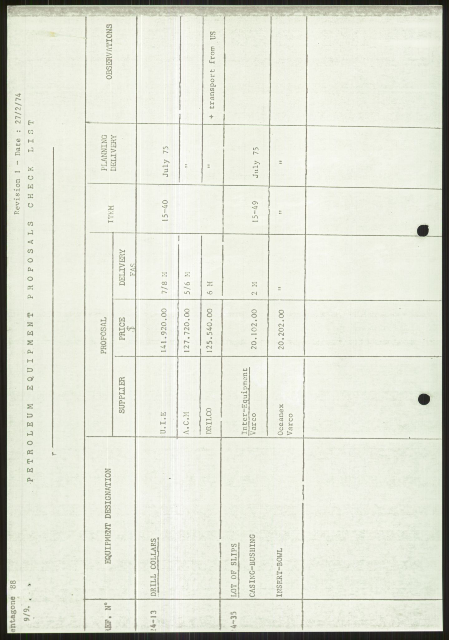 Pa 1503 - Stavanger Drilling AS, SAST/A-101906/D/L0005: Korrespondanse og saksdokumenter, 1974-1985, p. 270