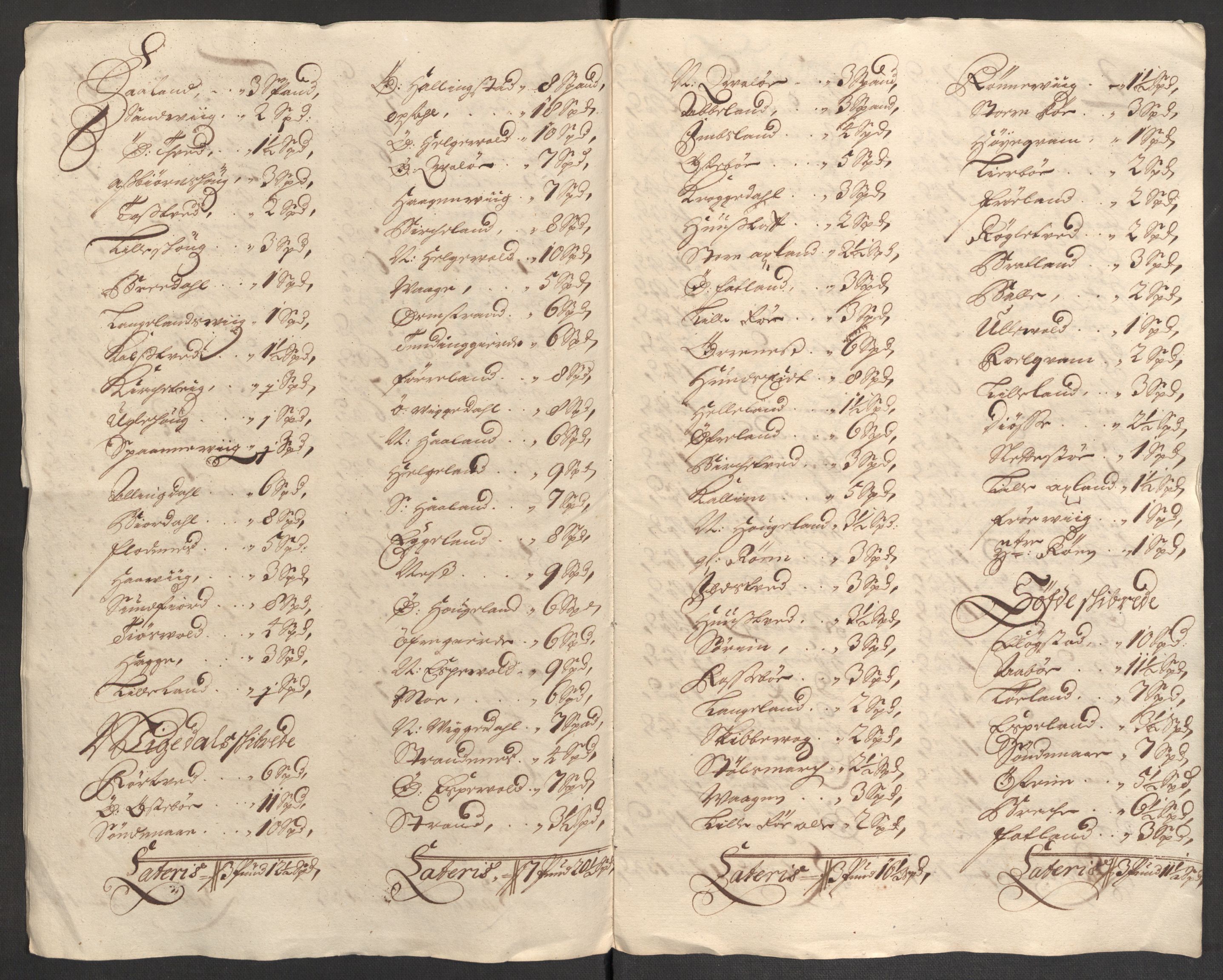 Rentekammeret inntil 1814, Reviderte regnskaper, Fogderegnskap, AV/RA-EA-4092/R47/L2859: Fogderegnskap Ryfylke, 1701-1702, p. 27