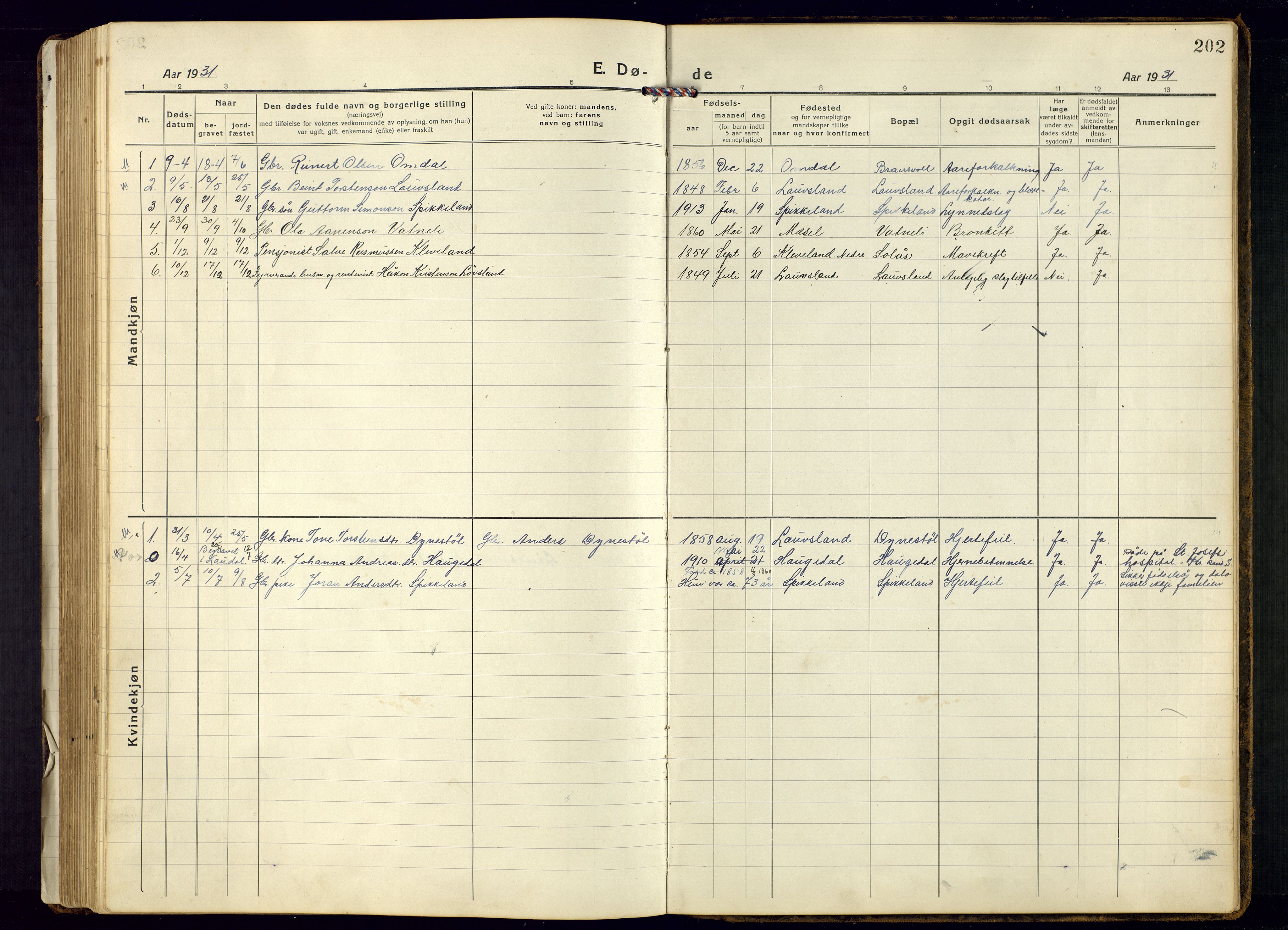 Bjelland sokneprestkontor, AV/SAK-1111-0005/F/Fb/Fbb/L0006: Parish register (copy) no. B-6, 1918-1946, p. 202