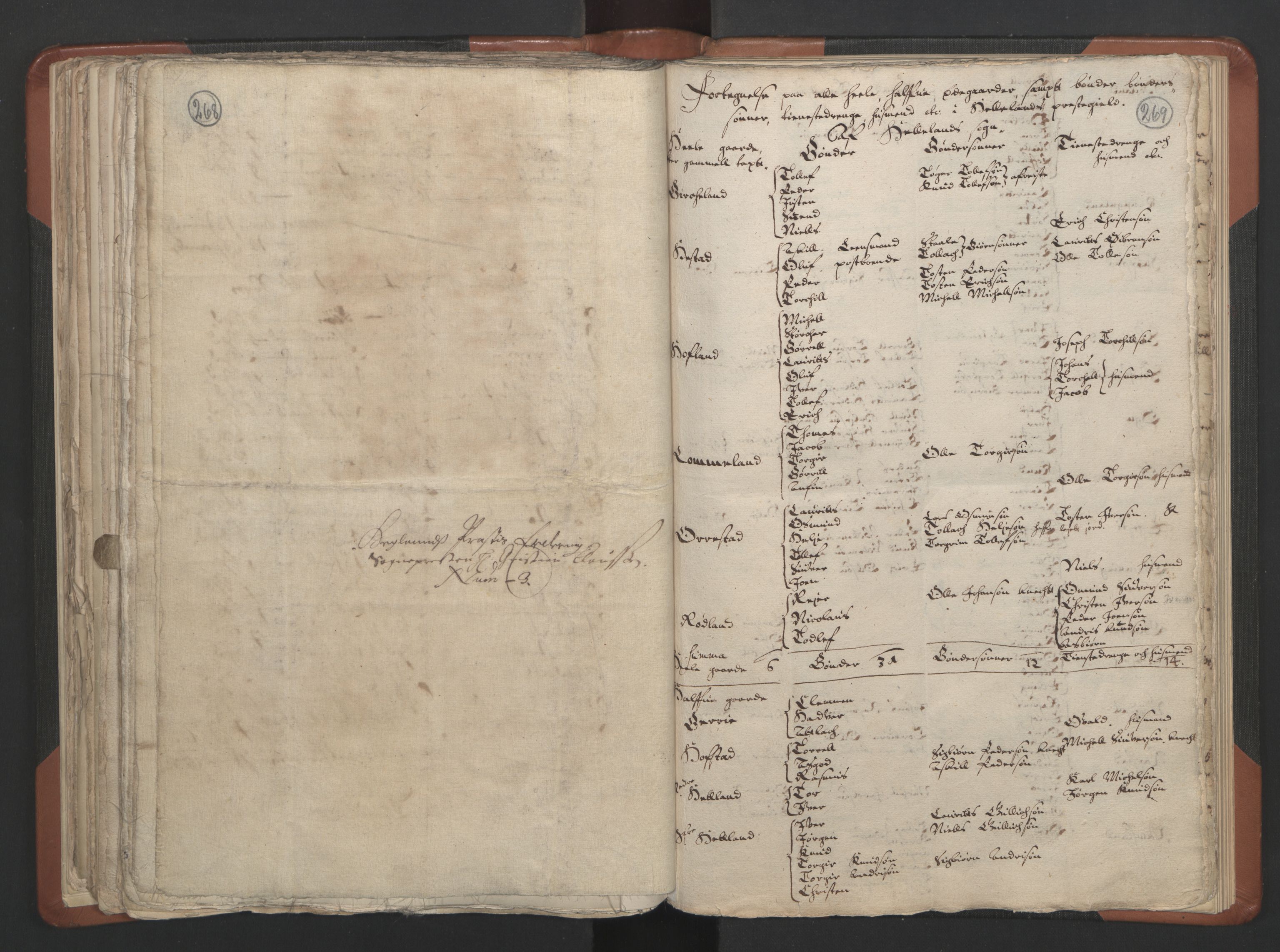 RA, Vicar's Census 1664-1666, no. 17: Jæren deanery and Dalane deanery, 1664-1666, p. 268-269