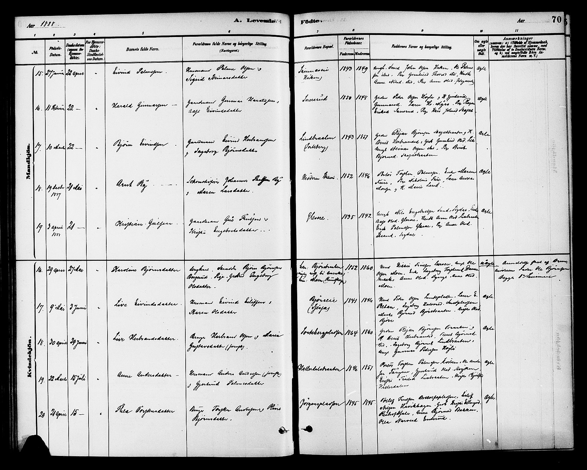 Krødsherad kirkebøker, AV/SAKO-A-19/G/Ga/L0001: Parish register (copy) no. 1, 1879-1893, p. 70