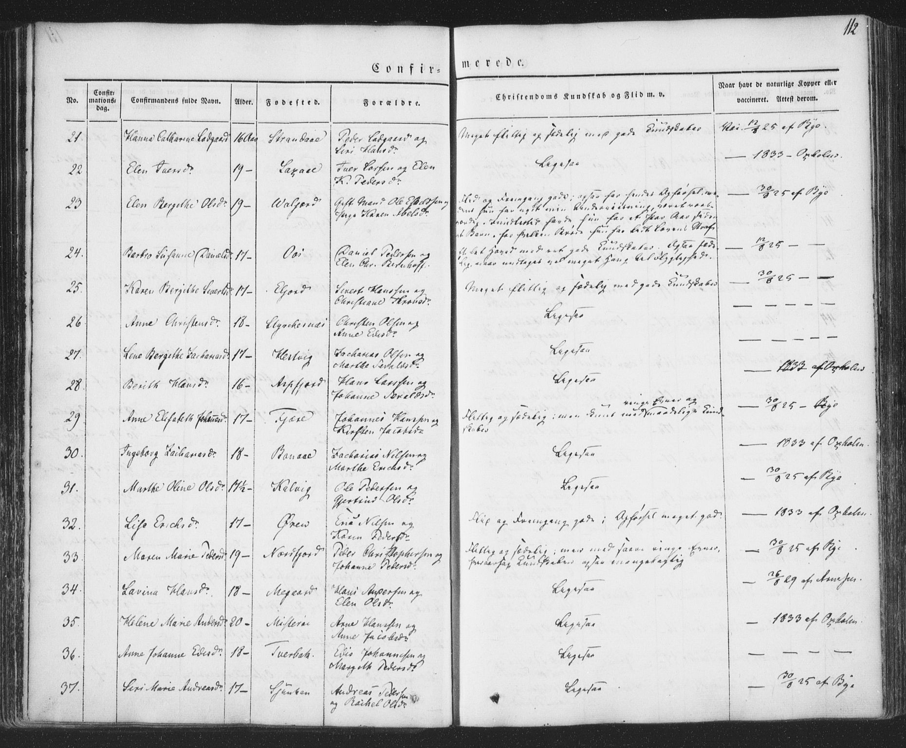 Ministerialprotokoller, klokkerbøker og fødselsregistre - Nordland, SAT/A-1459/853/L0769: Parish register (official) no. 853A08, 1836-1856, p. 112