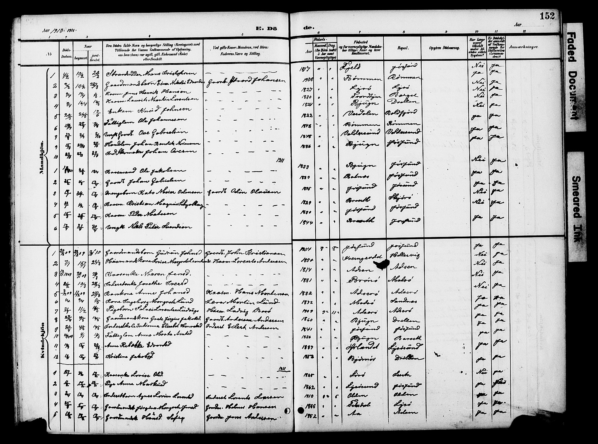 Ministerialprotokoller, klokkerbøker og fødselsregistre - Sør-Trøndelag, SAT/A-1456/654/L0666: Parish register (copy) no. 654C02, 1901-1925, p. 152