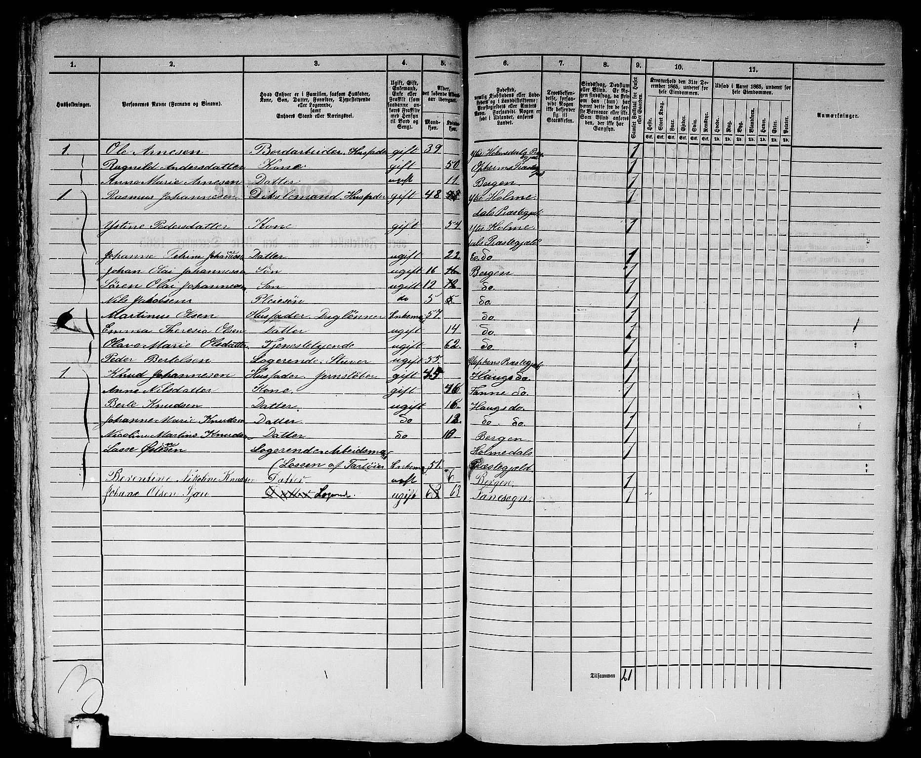 RA, 1865 census for Bergen, 1865, p. 3540