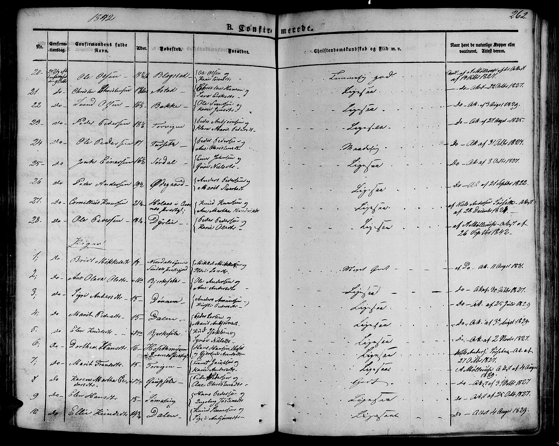 Ministerialprotokoller, klokkerbøker og fødselsregistre - Møre og Romsdal, AV/SAT-A-1454/586/L0983: Parish register (official) no. 586A09, 1829-1843, p. 262