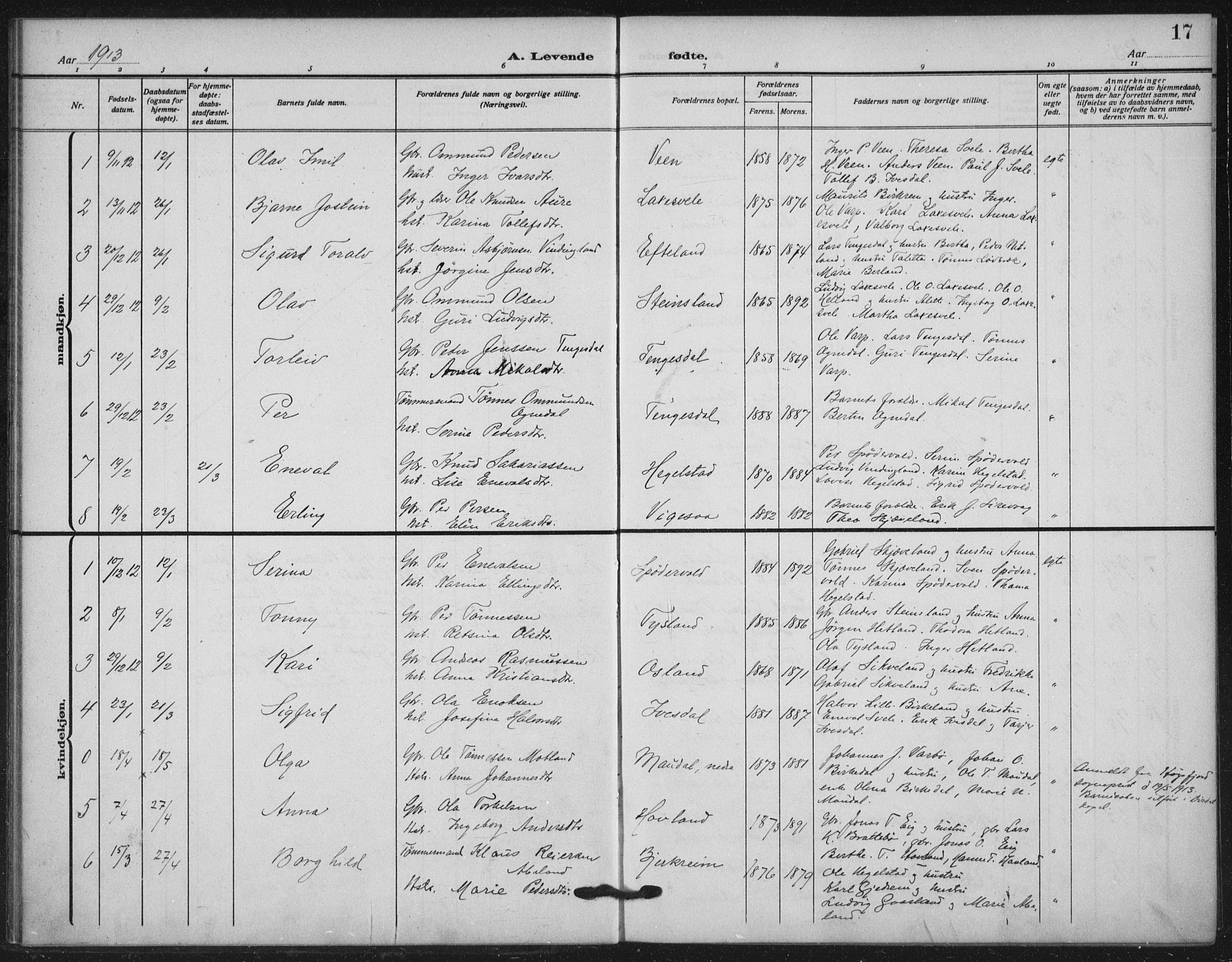 Helleland sokneprestkontor, AV/SAST-A-101810: Parish register (official) no. A 11, 1909-1922, p. 17