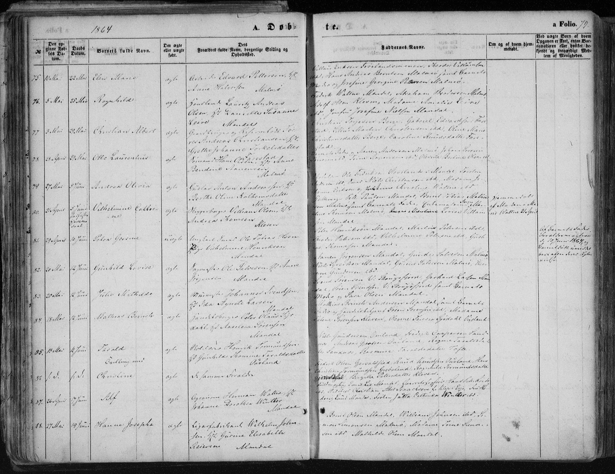 Mandal sokneprestkontor, AV/SAK-1111-0030/F/Fa/Faa/L0014: Parish register (official) no. A 14, 1859-1872, p. 79