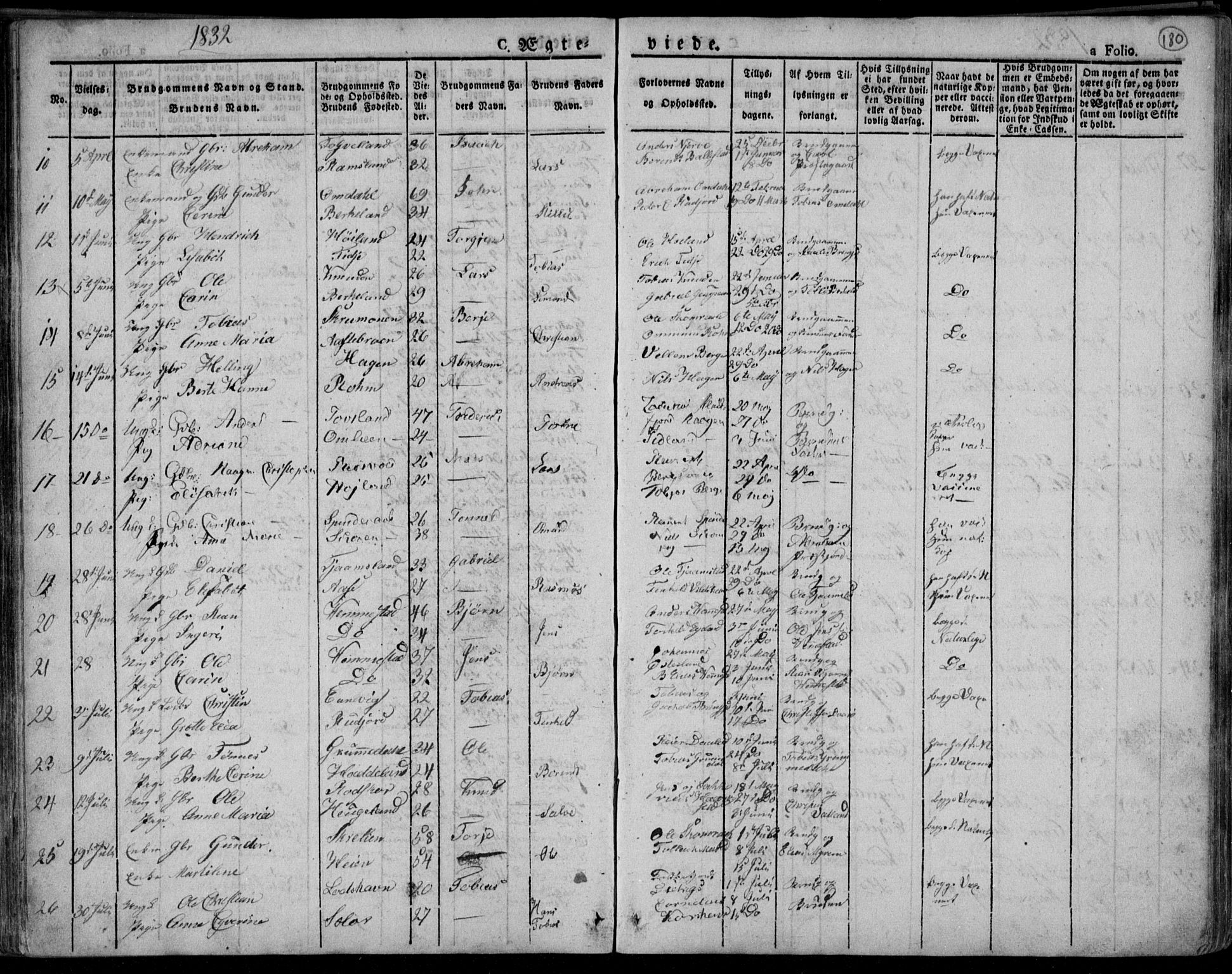 Lyngdal sokneprestkontor, AV/SAK-1111-0029/F/Fa/Fac/L0007: Parish register (official) no. A 7, 1825-1838, p. 180