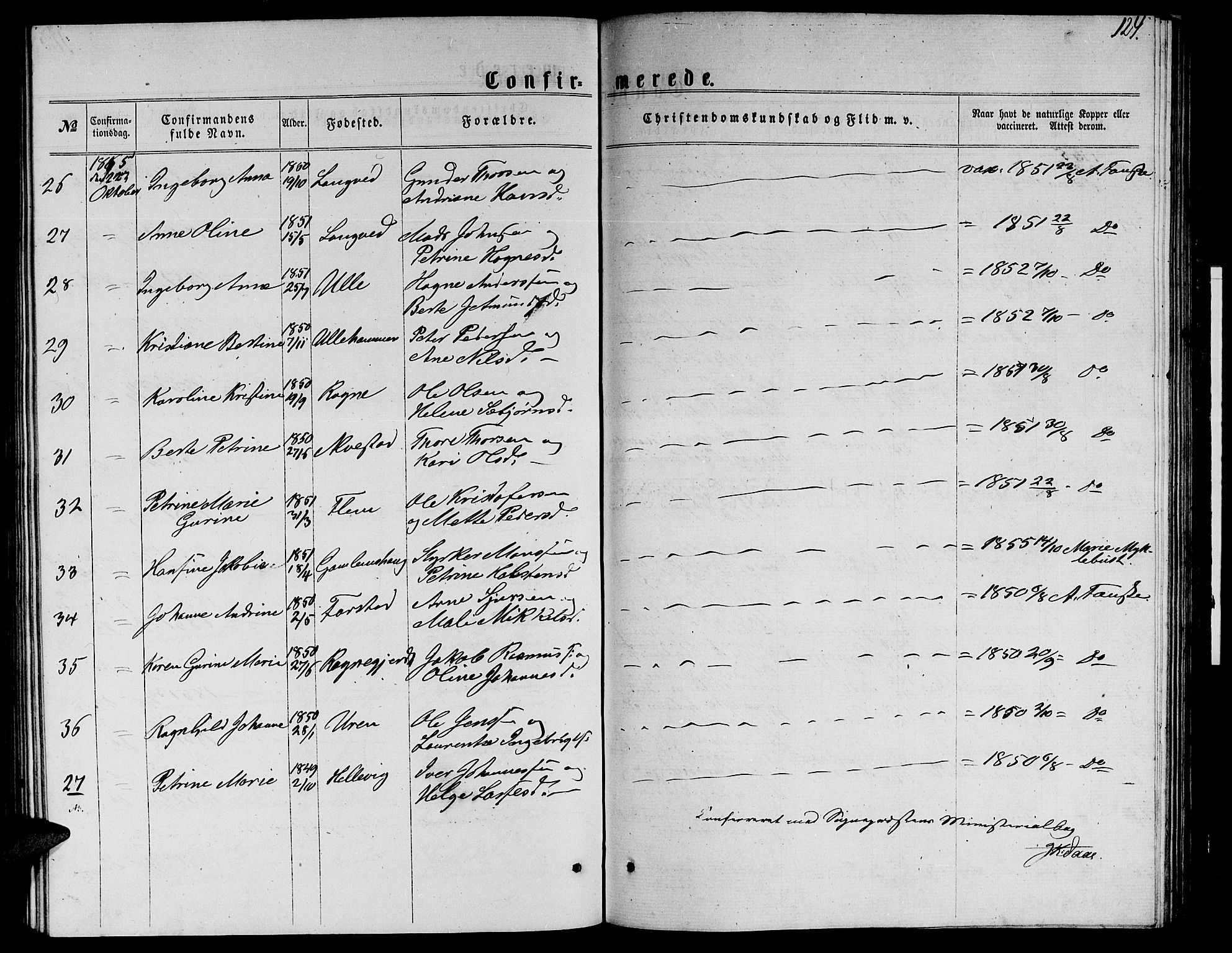 Ministerialprotokoller, klokkerbøker og fødselsregistre - Møre og Romsdal, AV/SAT-A-1454/536/L0508: Parish register (copy) no. 536C03, 1860-1870, p. 124