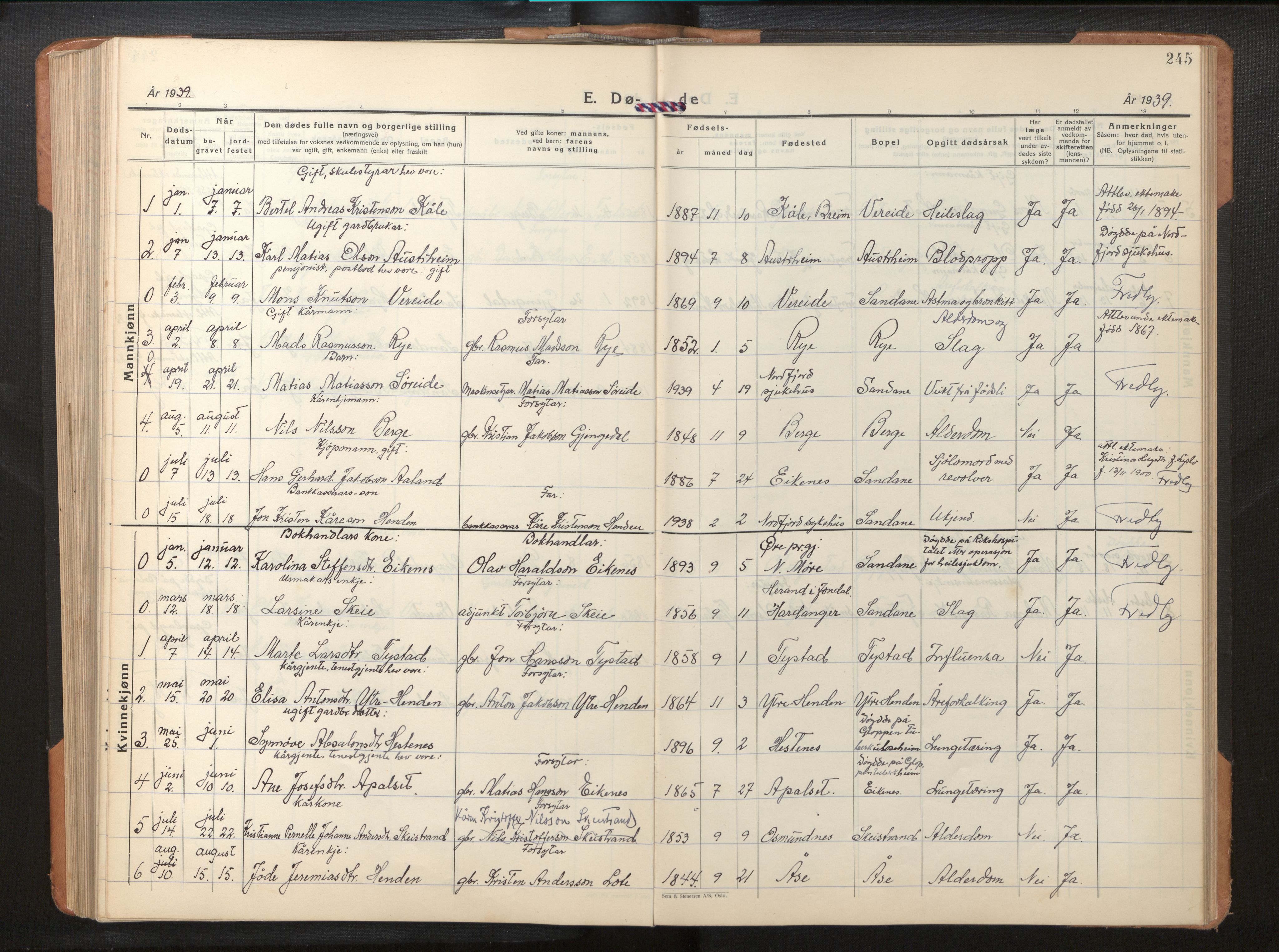 Gloppen sokneprestembete, AV/SAB-A-80101/H/Hab/Habb/L0005: Parish register (copy) no. B 5, 1931-1953, p. 244b-245a