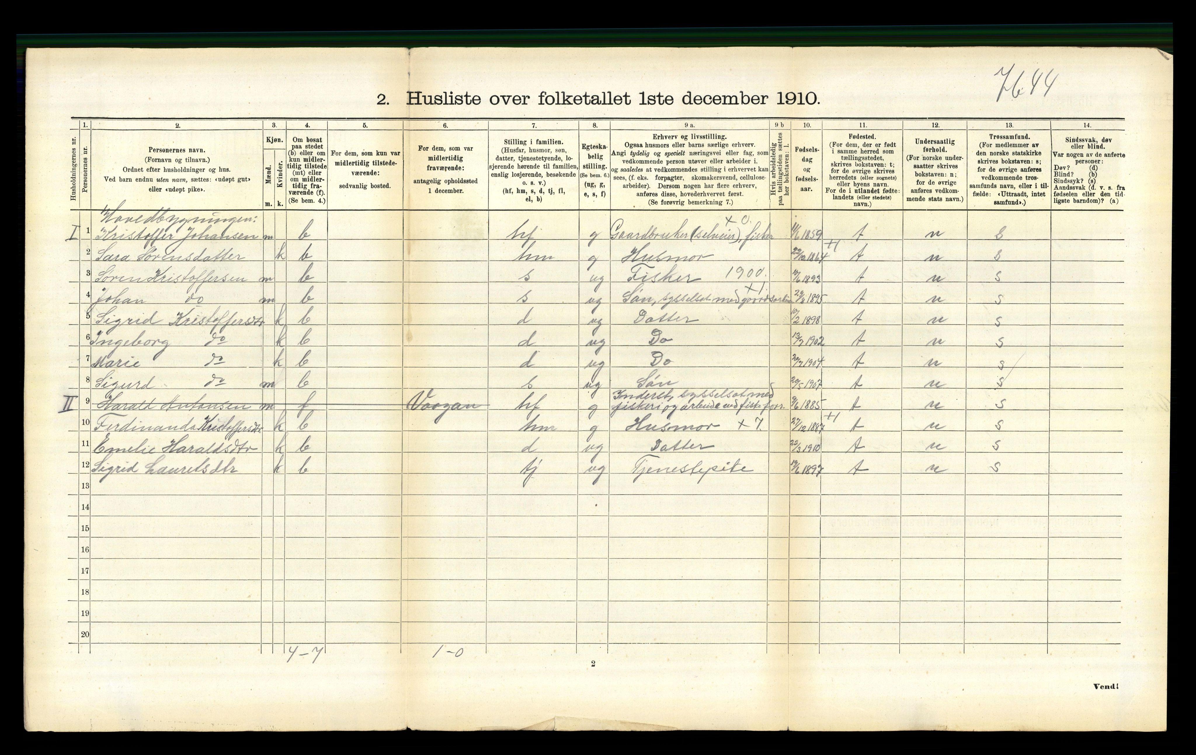 RA, 1910 census for Borge, 1910, p. 1262