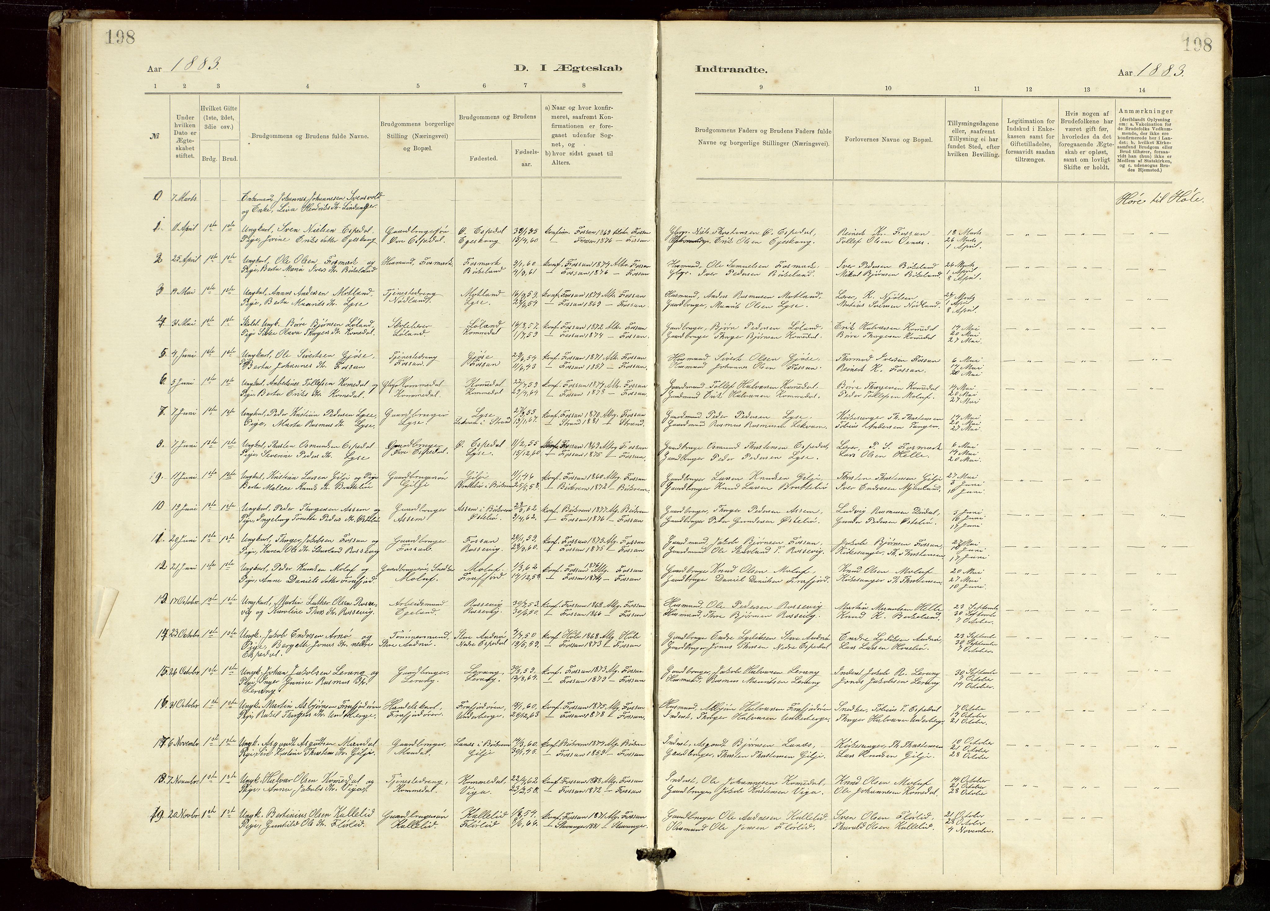 Høgsfjord sokneprestkontor, SAST/A-101624/H/Ha/Hab/L0009: Parish register (copy) no. B 9, 1883-1920, p. 198
