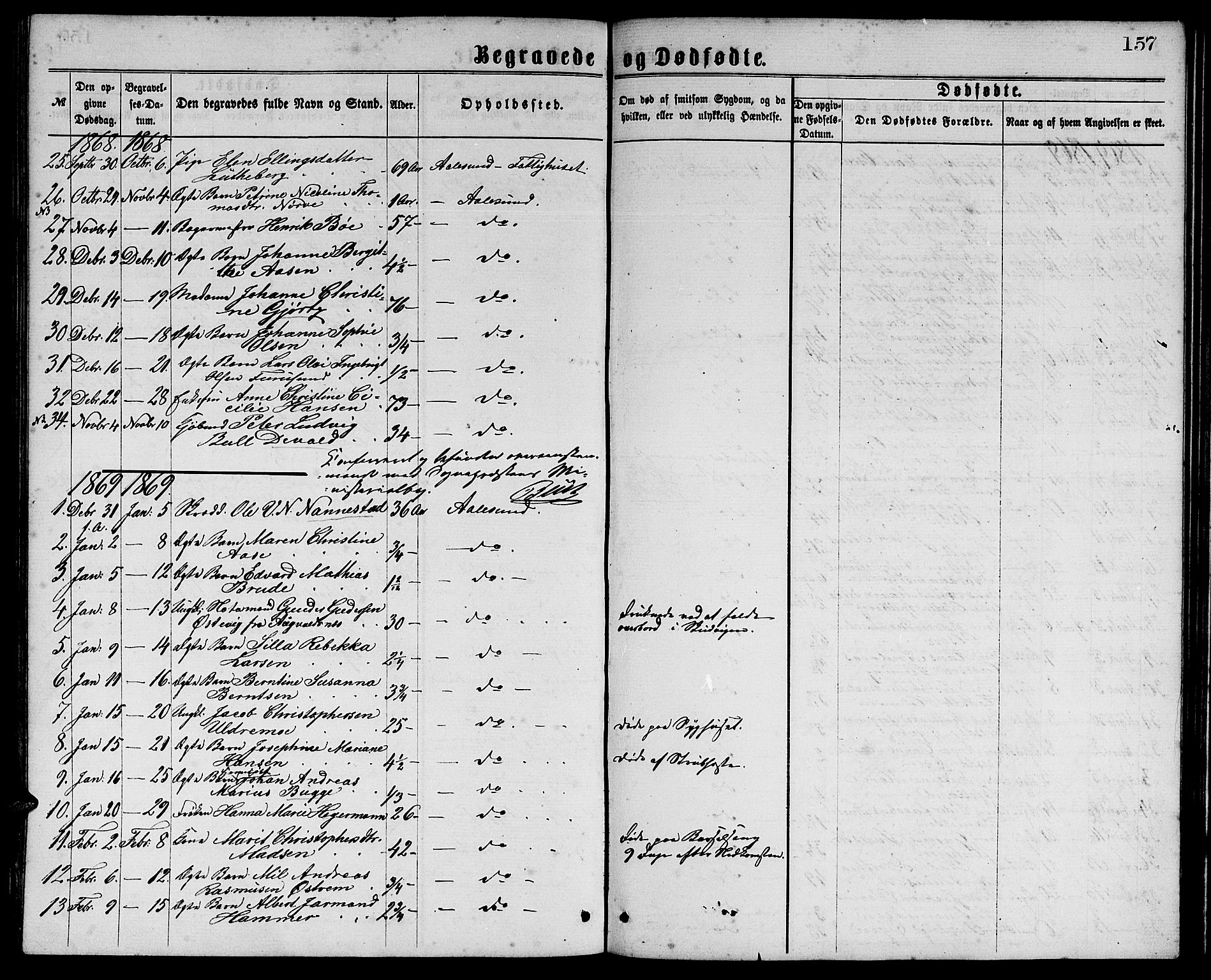 Ministerialprotokoller, klokkerbøker og fødselsregistre - Møre og Romsdal, AV/SAT-A-1454/529/L0465: Parish register (copy) no. 529C02, 1868-1877, p. 157