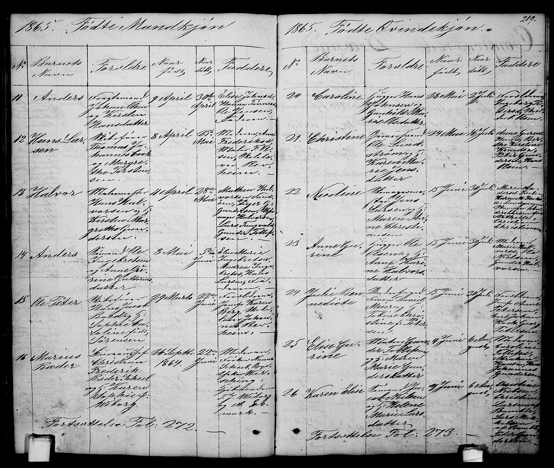 Brevik kirkebøker, SAKO/A-255/G/Ga/L0002: Parish register (copy) no. 2, 1846-1865, p. 219
